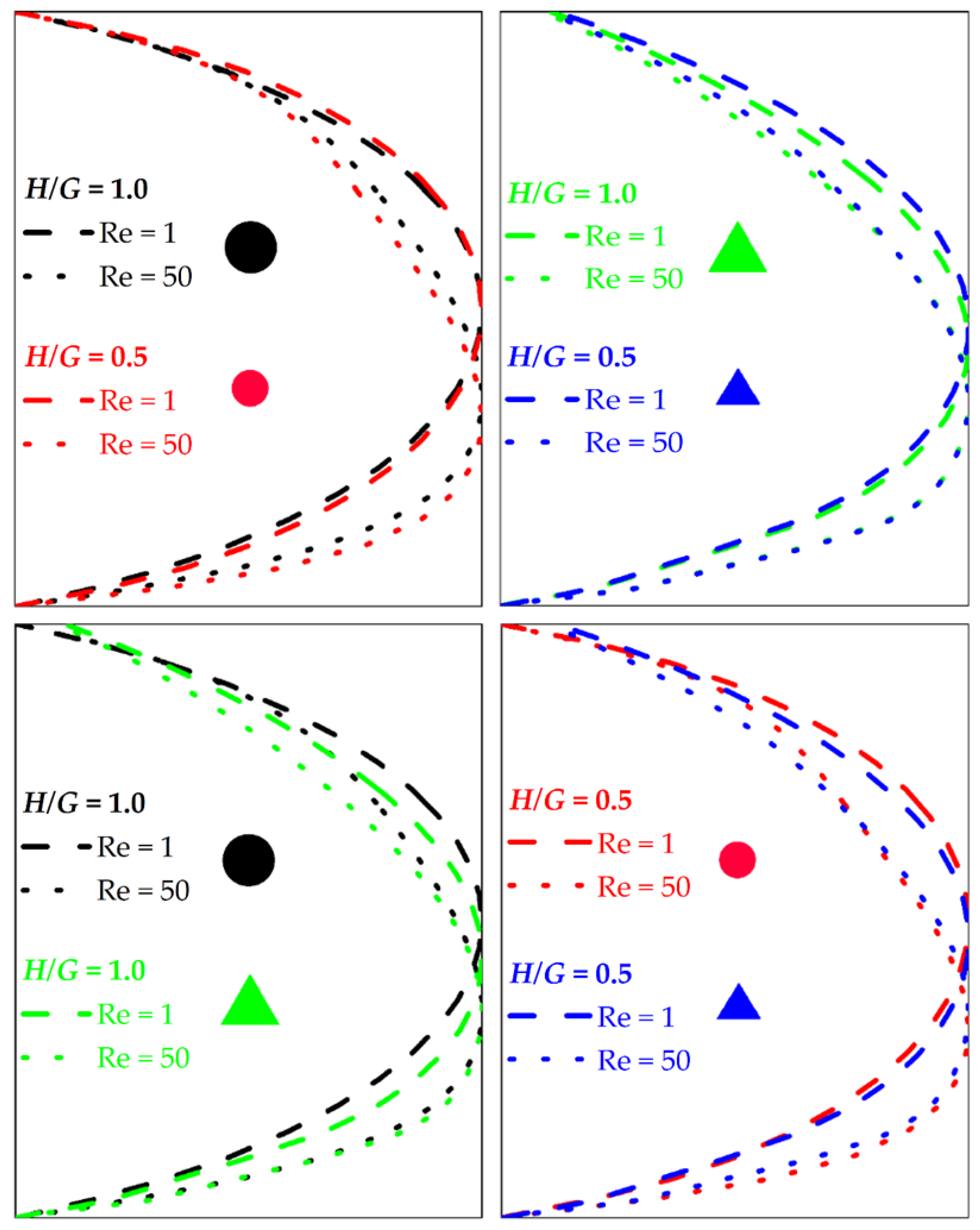 Processes 10 00403 g006