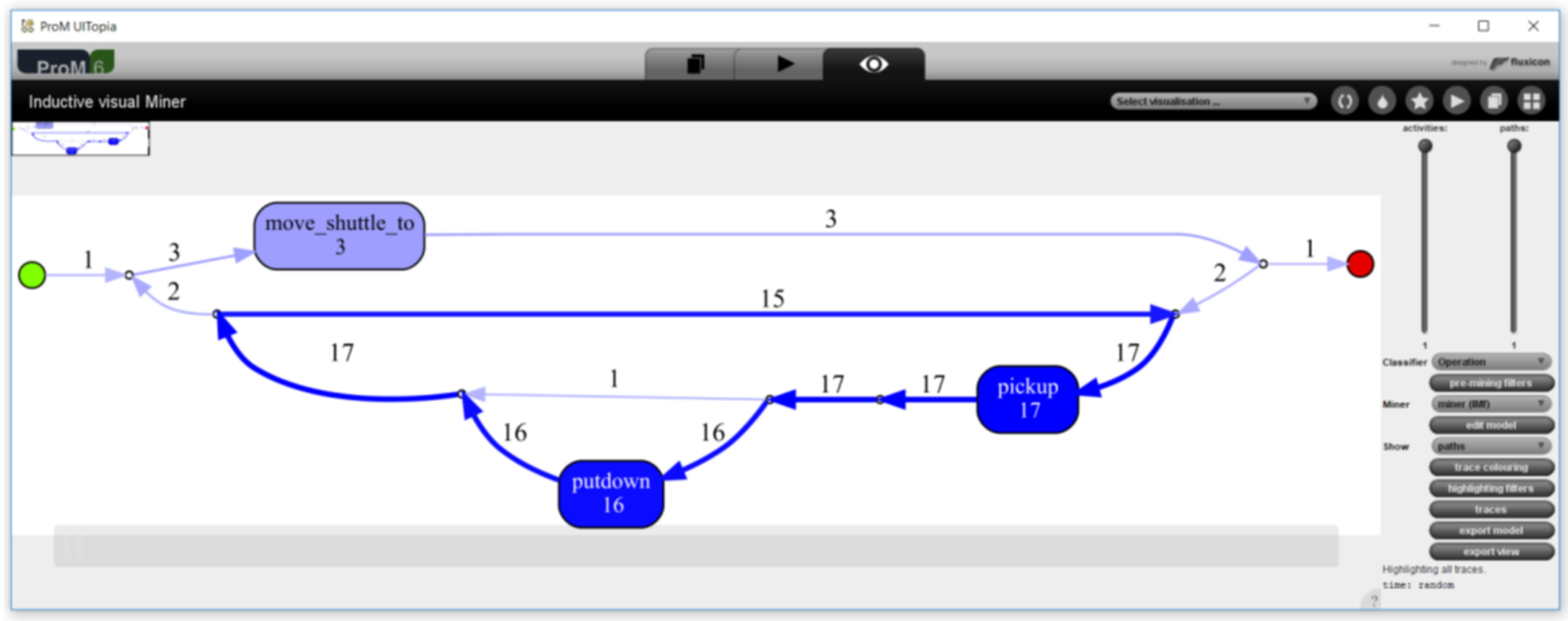 Processes 10 00404 g005