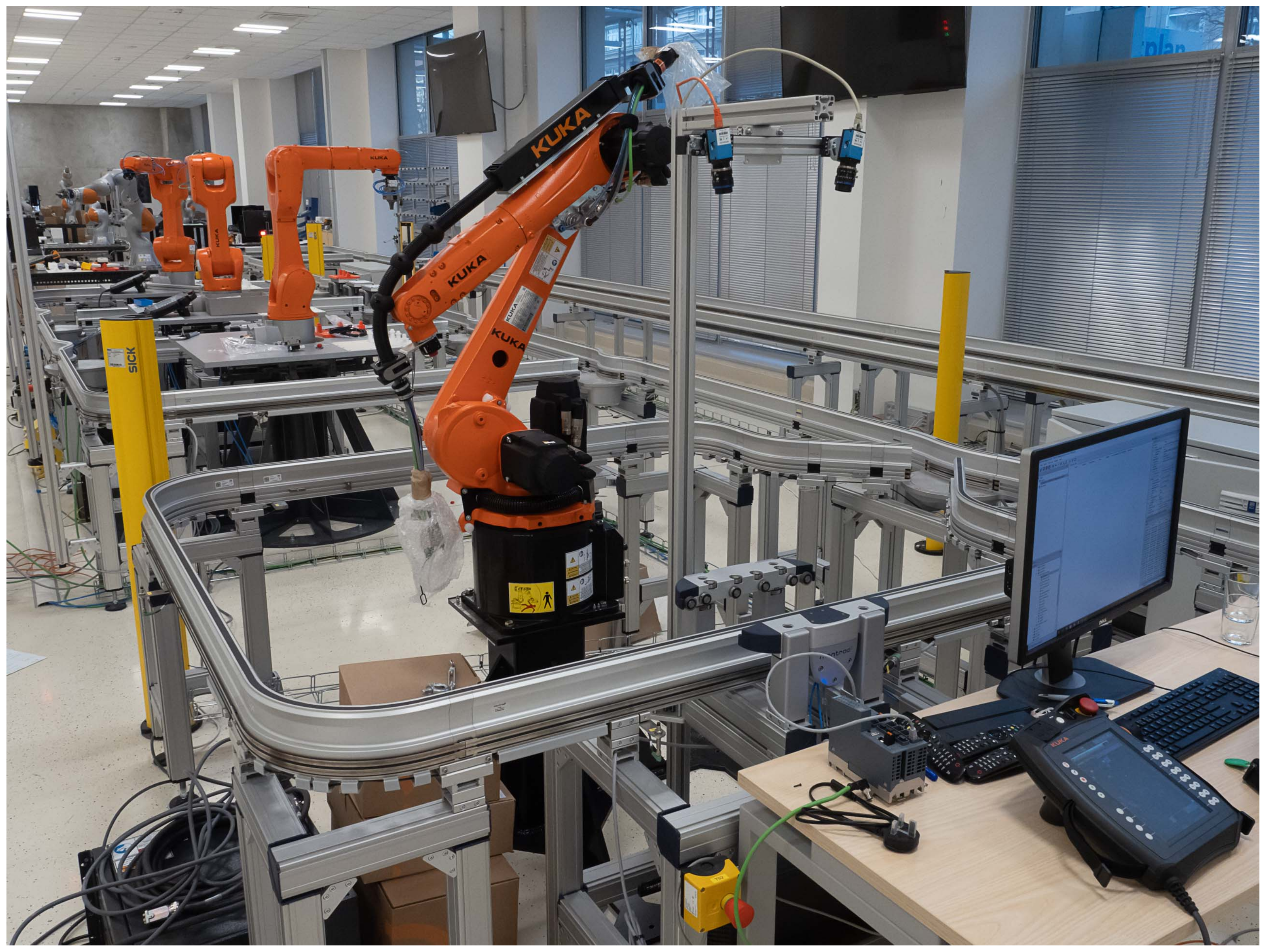 Processes 10 00404 g006