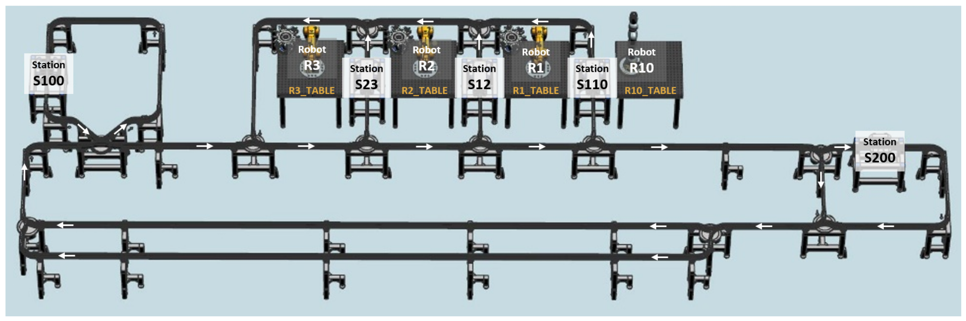 Processes 10 00404 g007