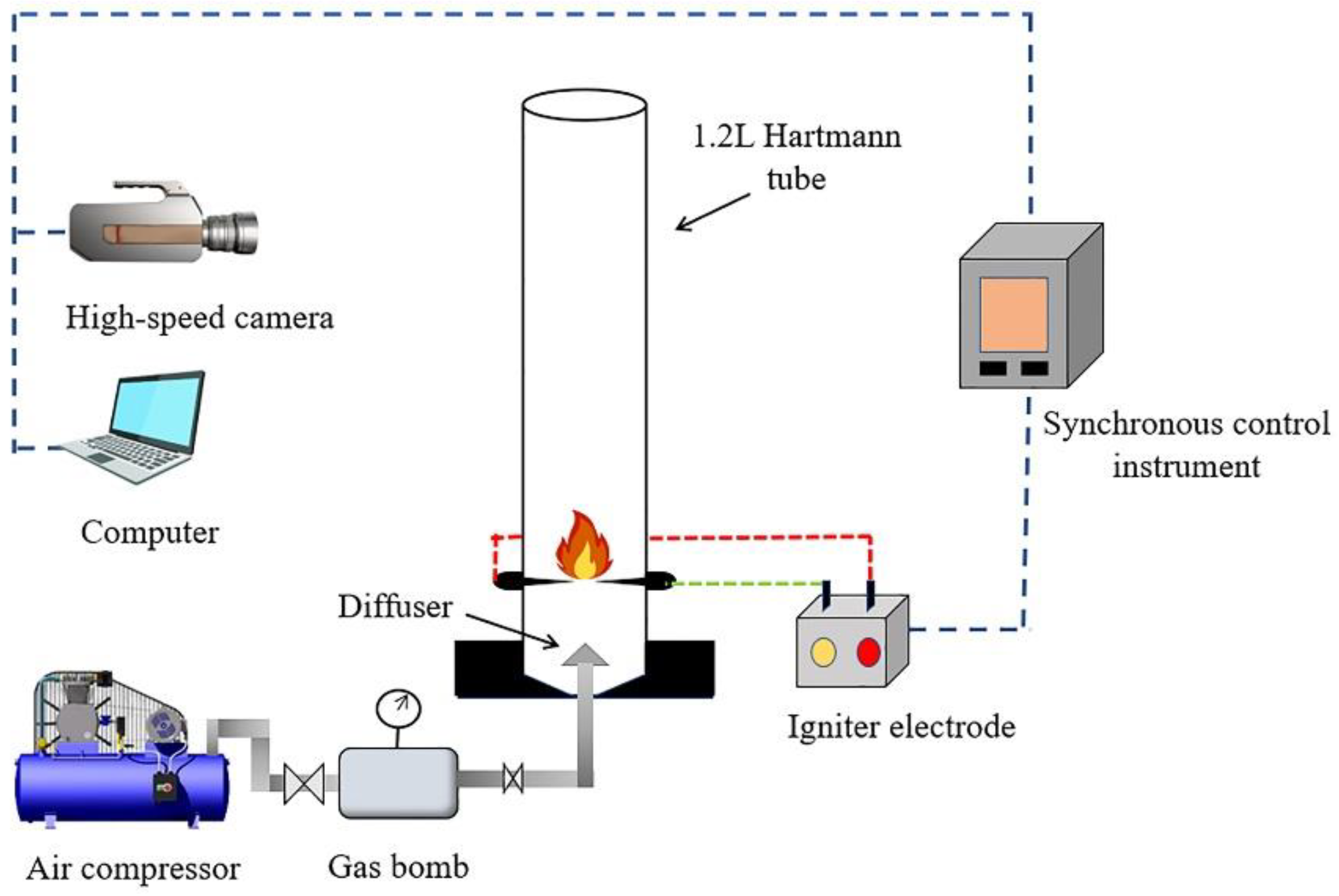 Processes 10 00405 g001