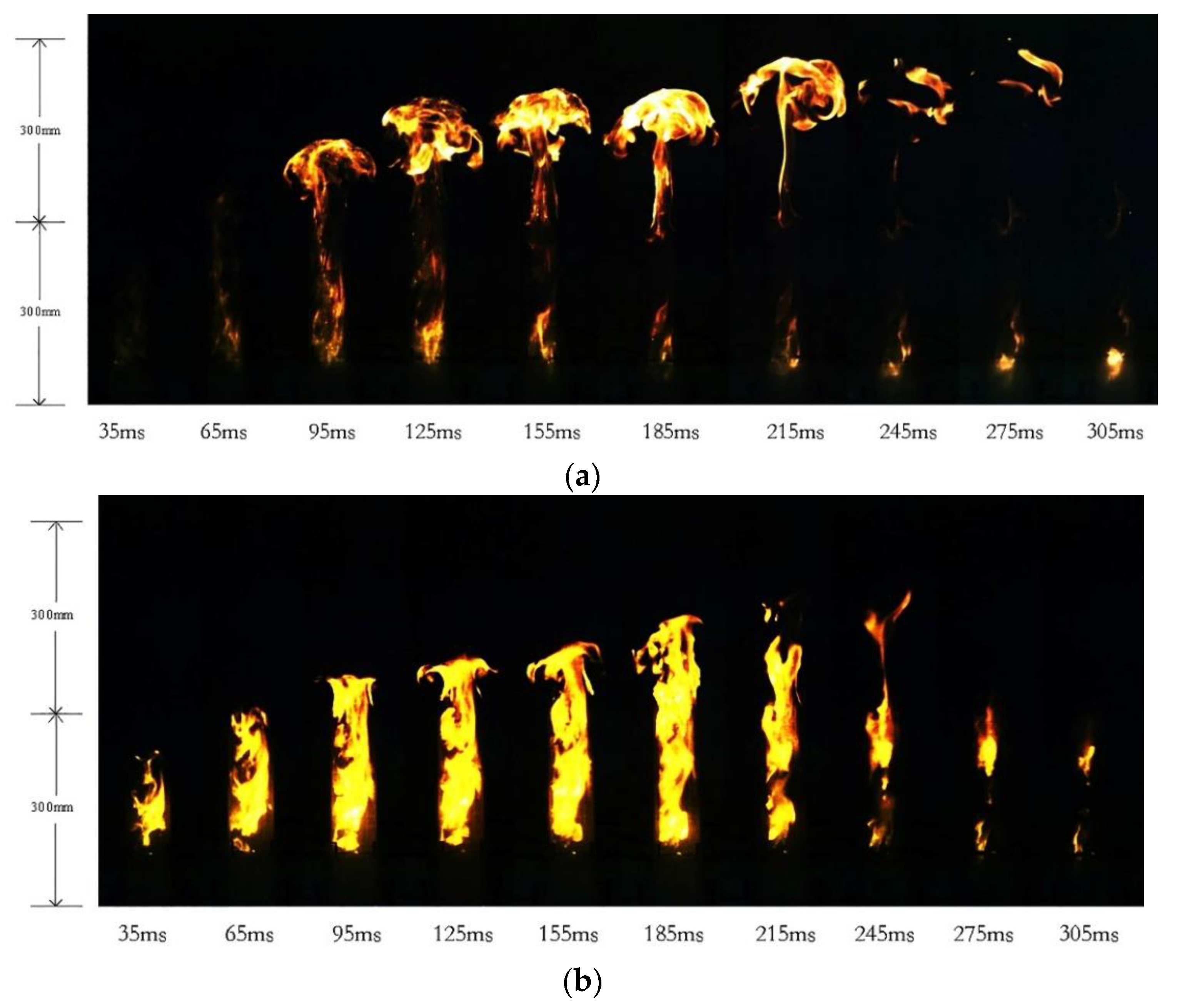 Processes 10 00405 g004a