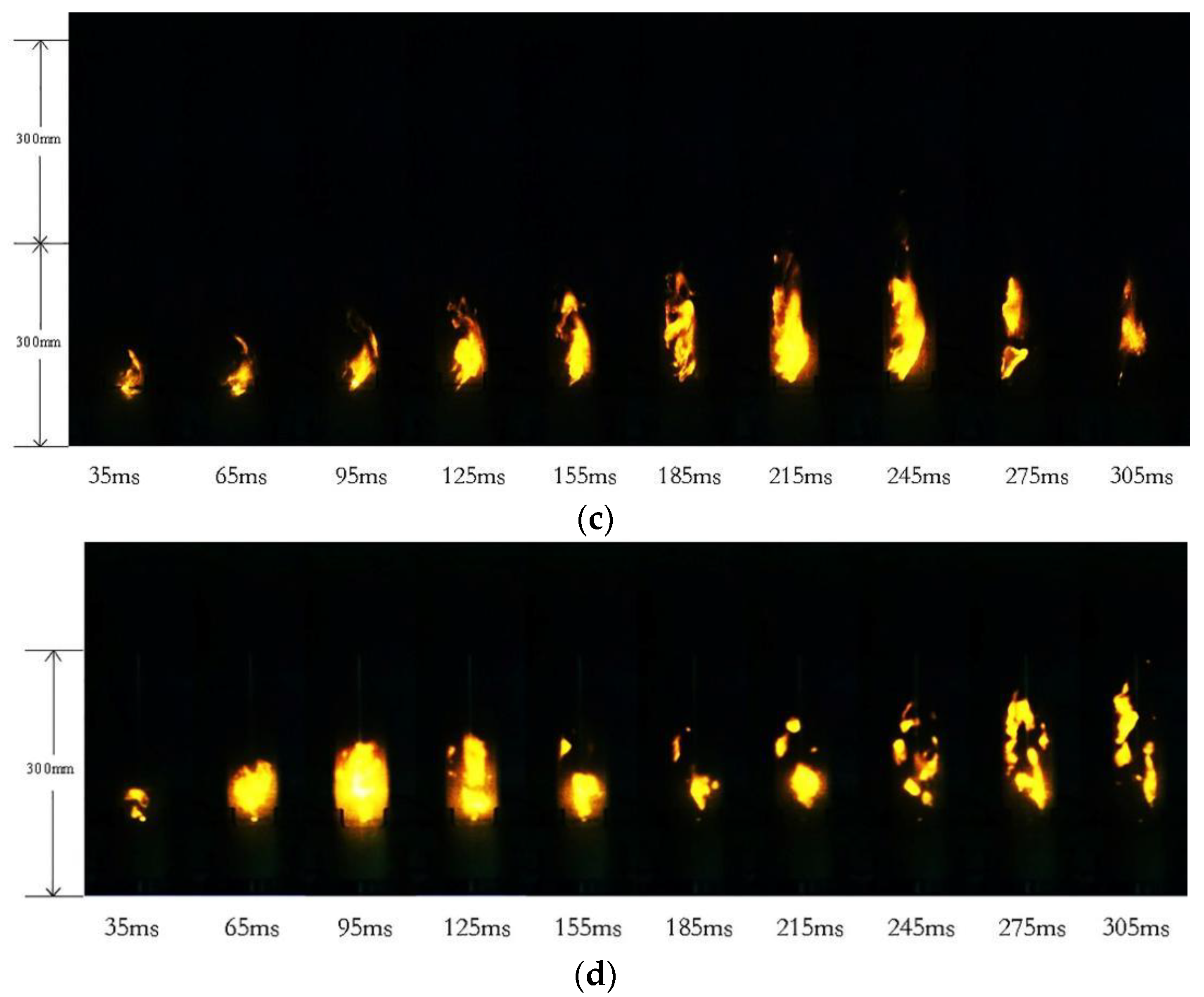 Processes 10 00405 g004b