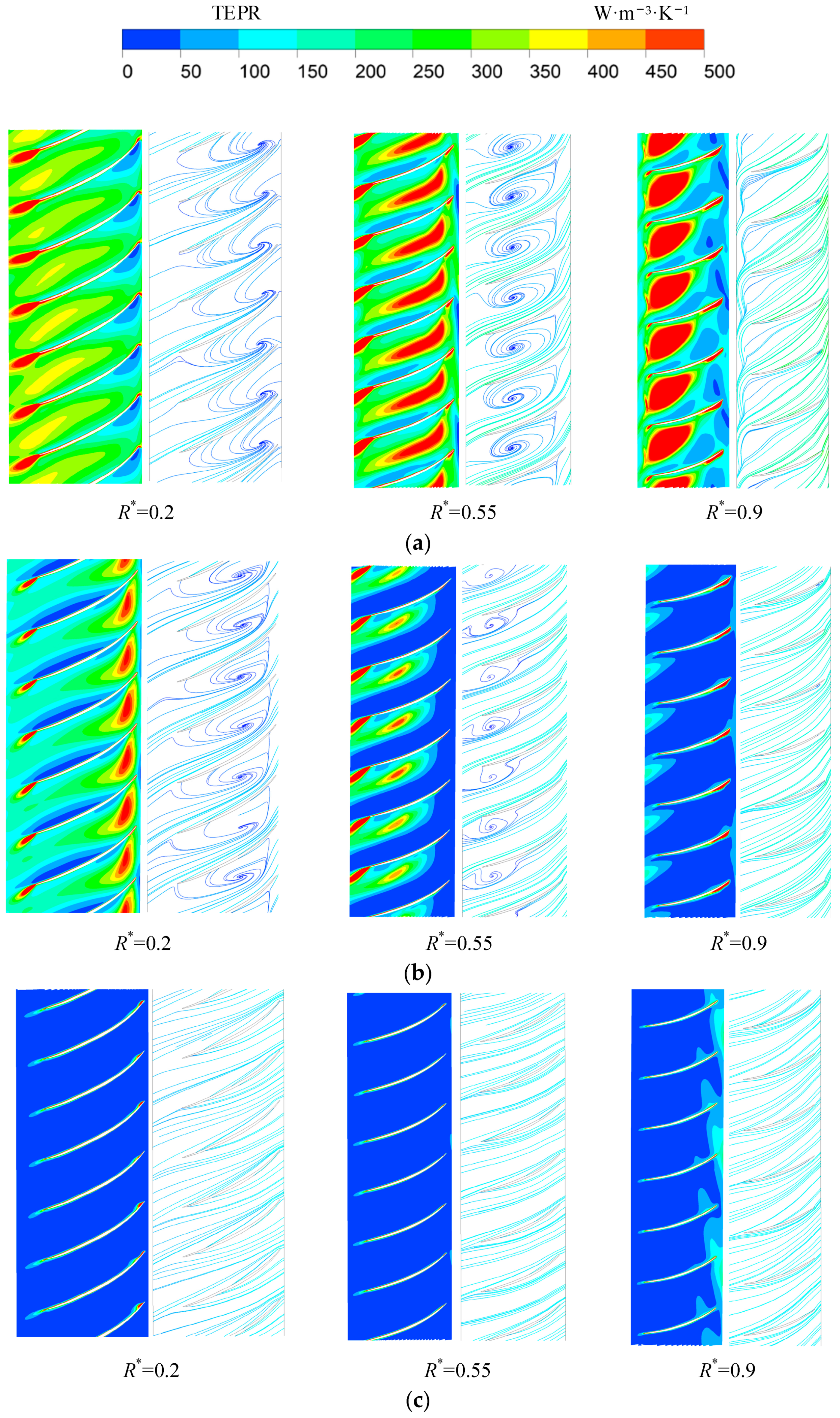 Processes 10 00407 g014 Processes 10 00407 g014