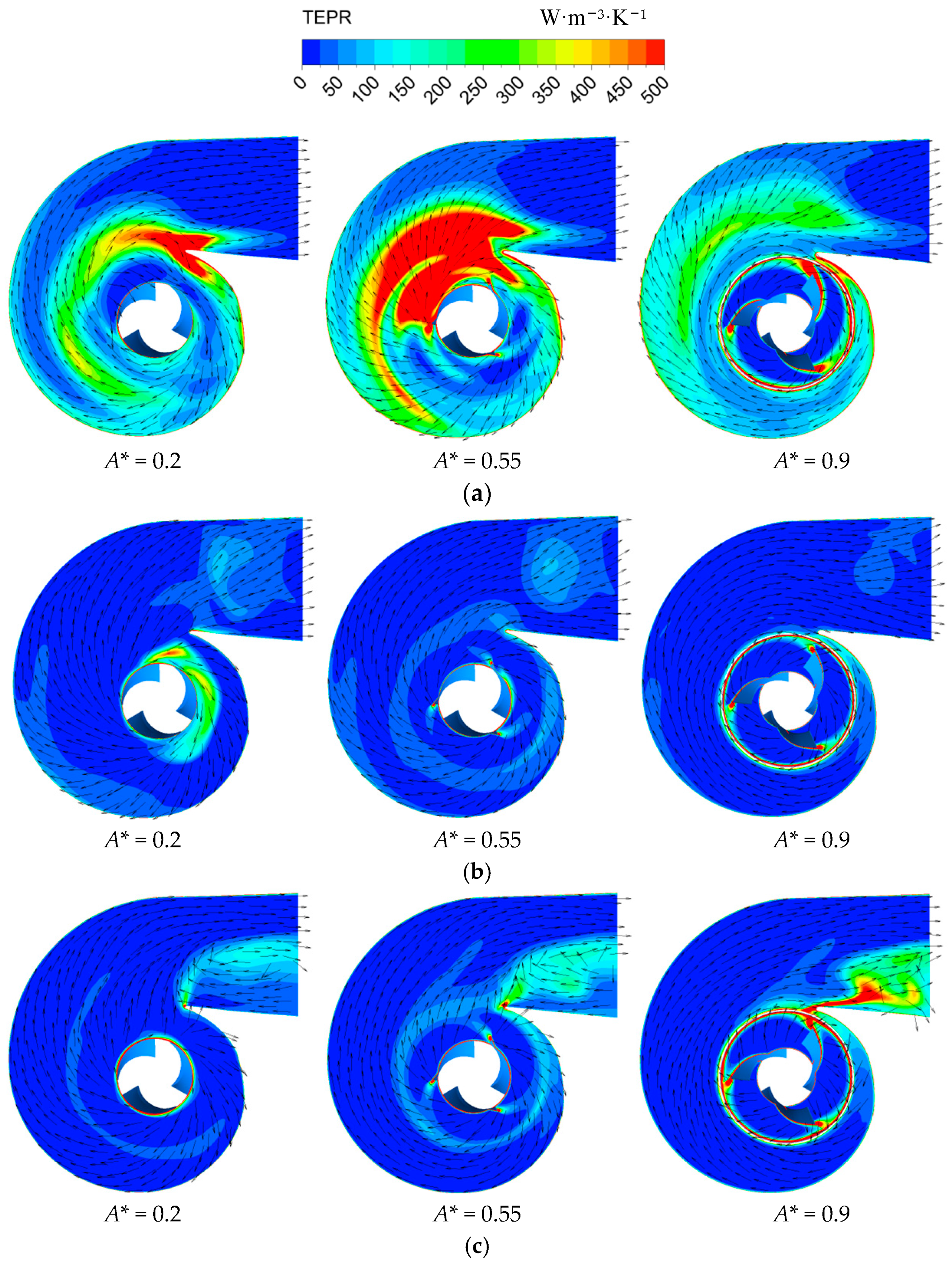 Processes 10 00407 g015 Processes 10 00407 g015