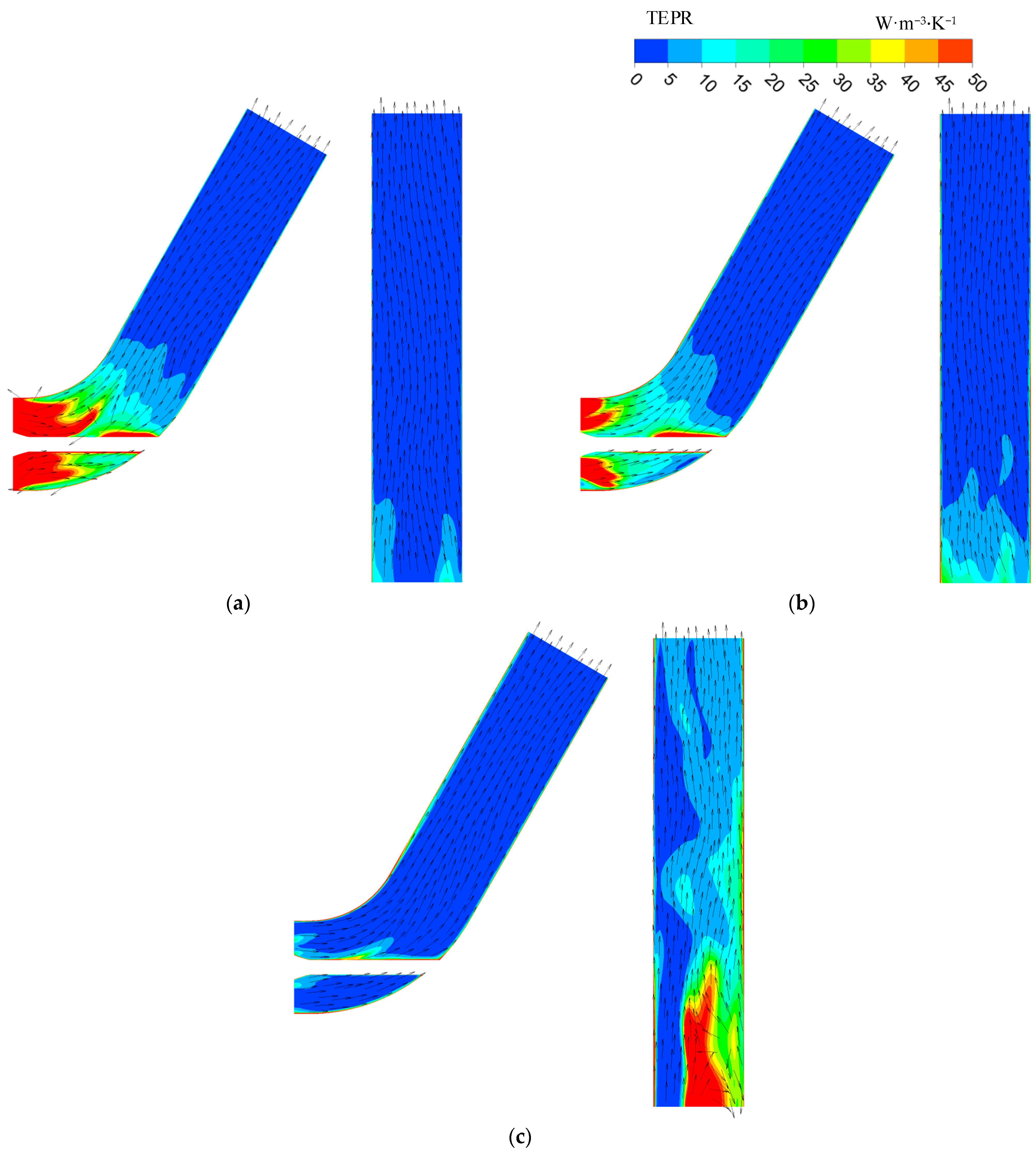 Processes 10 00407 g017 Processes 10 00407 g017