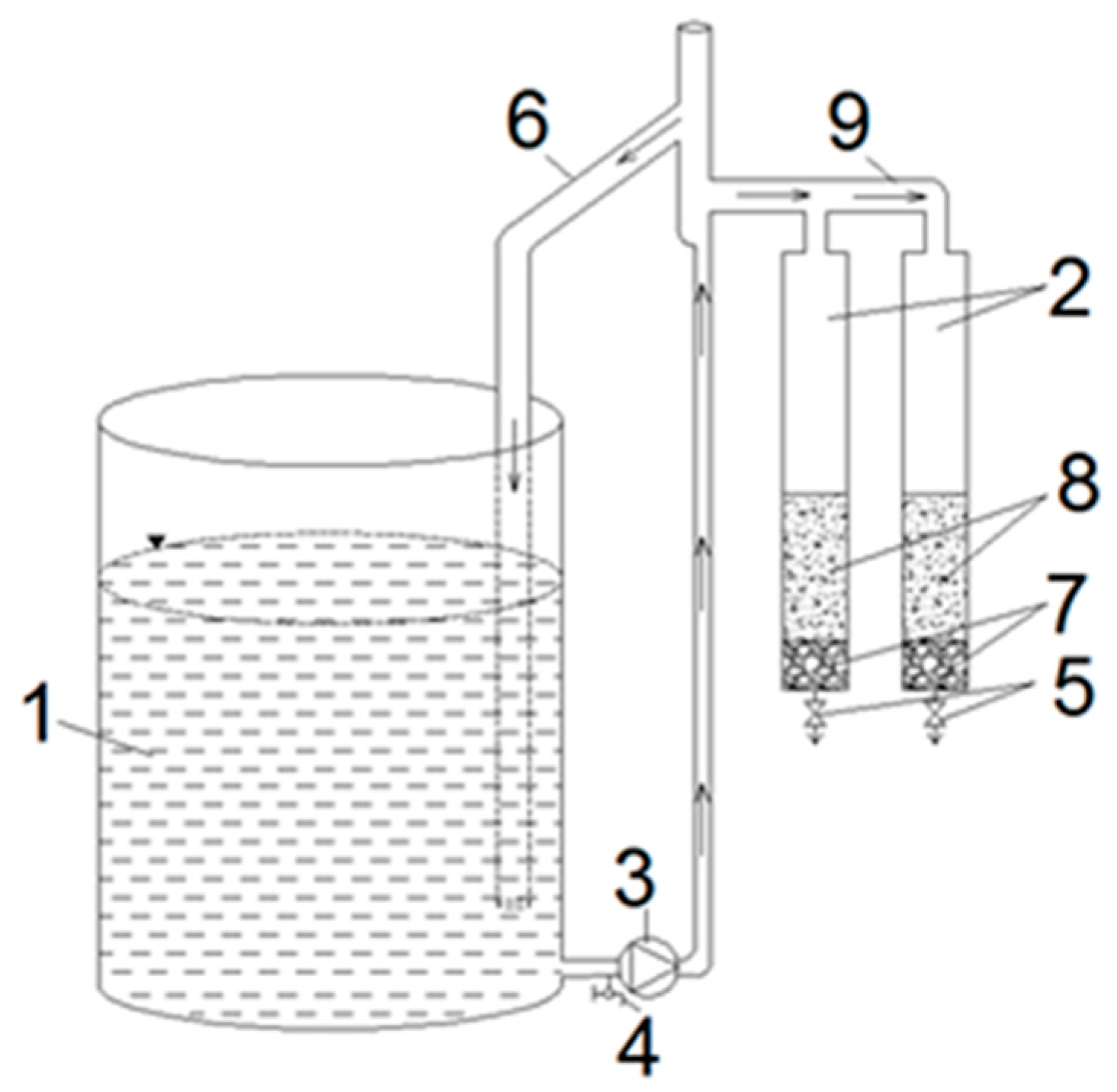 Processes 10 00412 g002 Processes 10 00412 g002