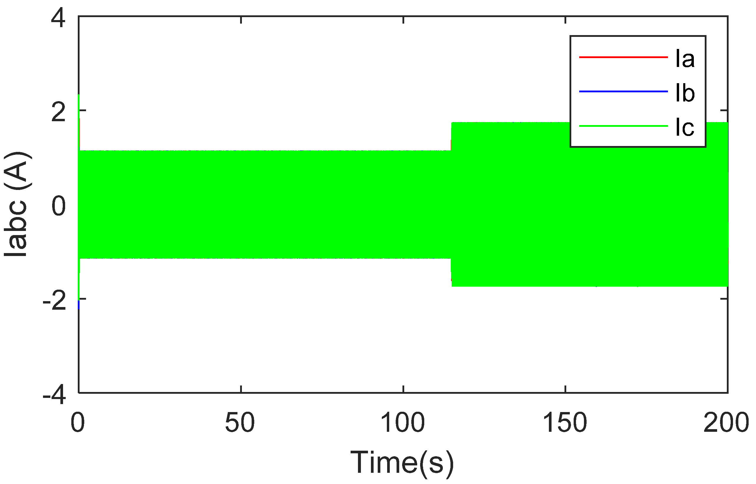Processes 10 00413 g007