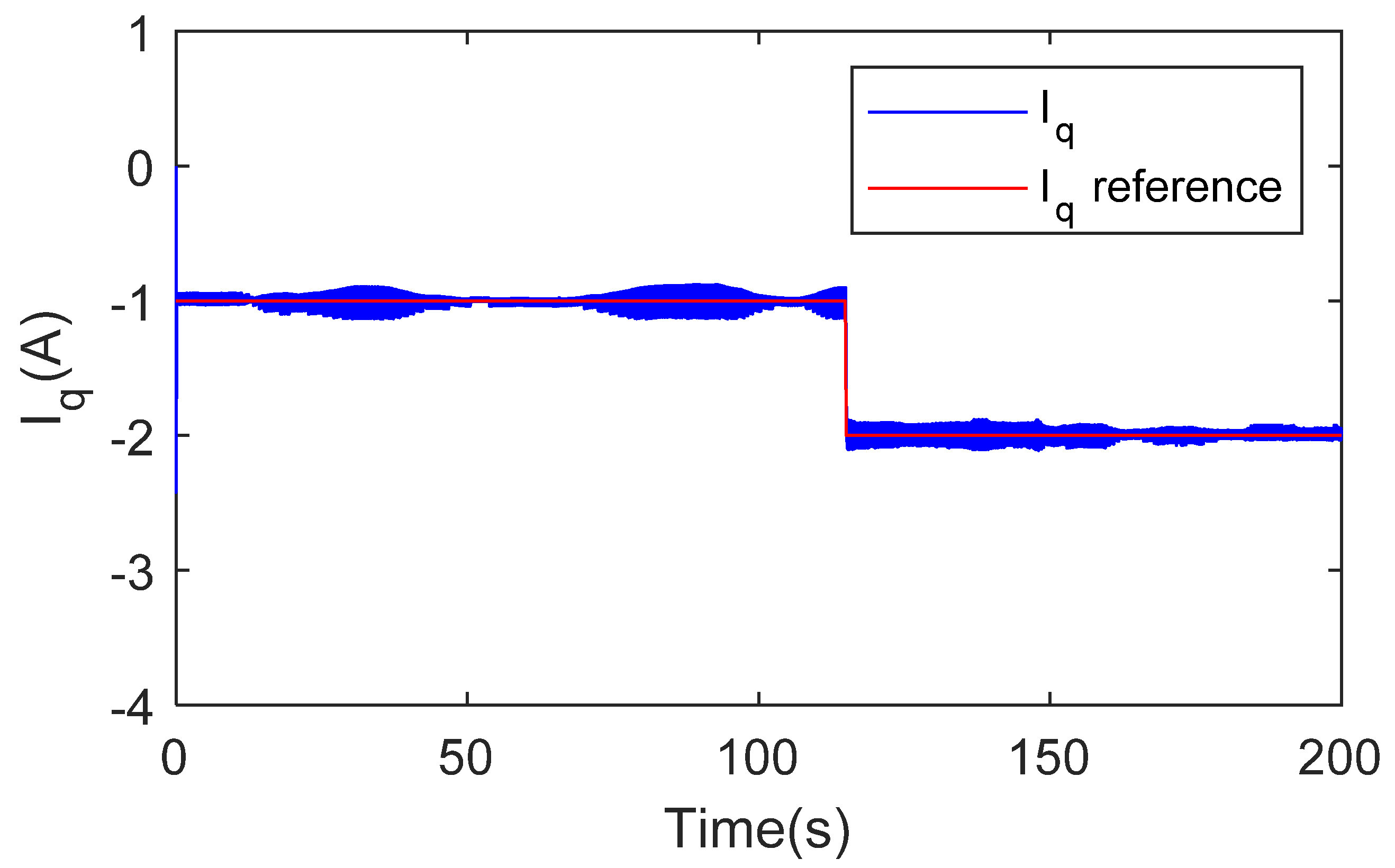 Processes 10 00413 g009