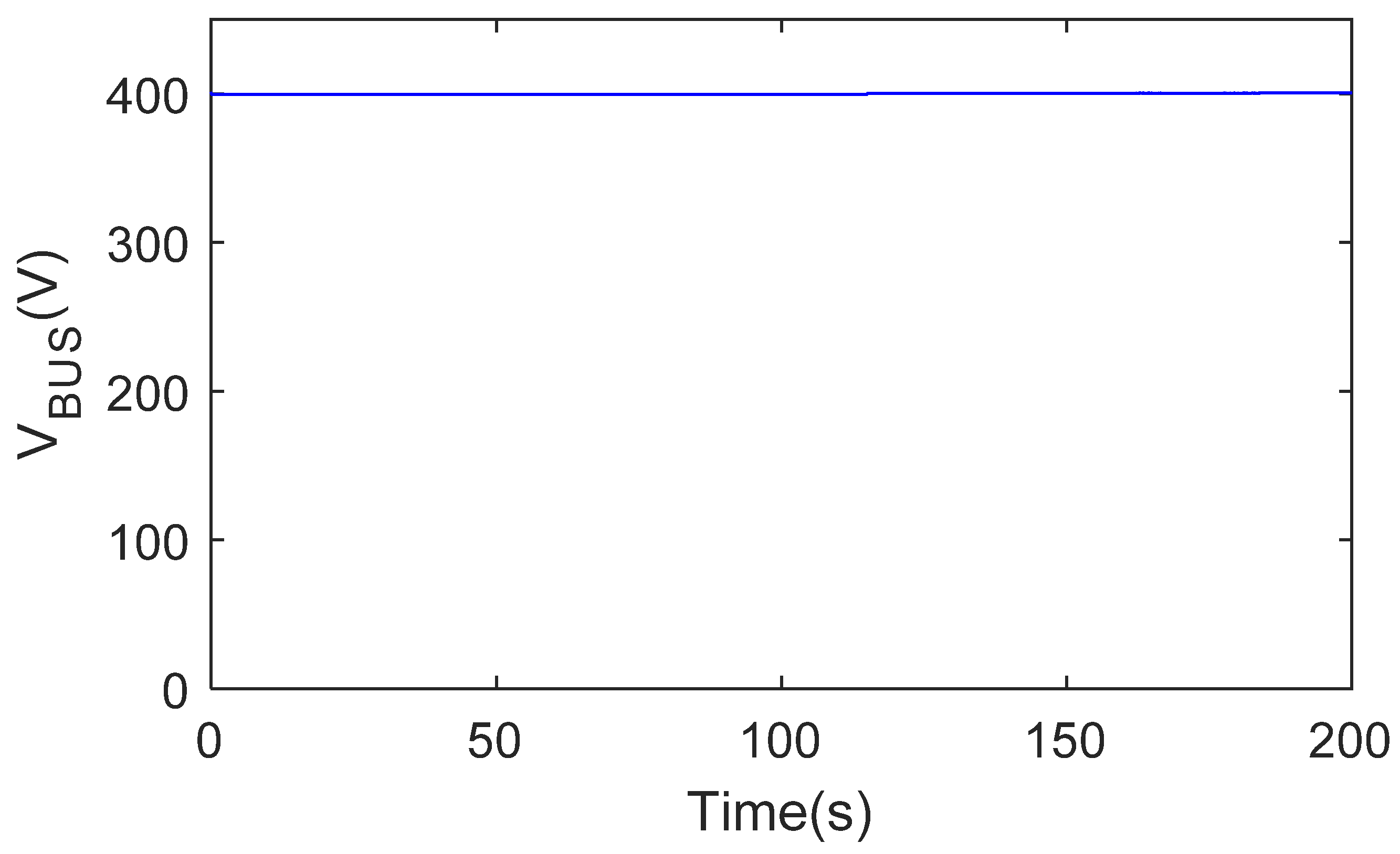 Processes 10 00413 g010