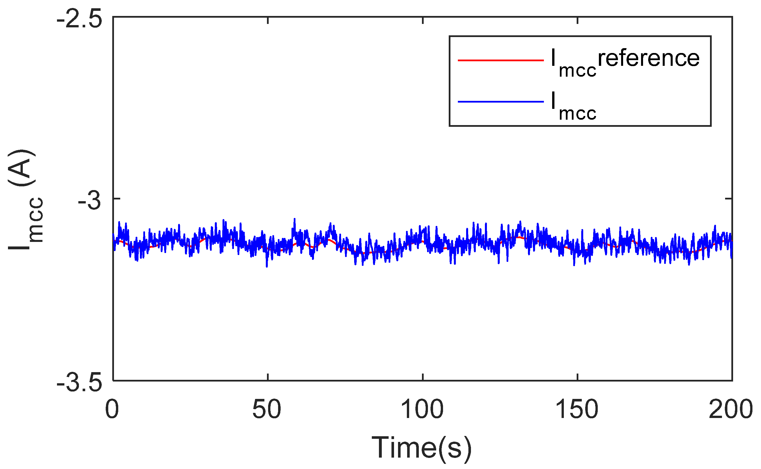 Processes 10 00413 g016