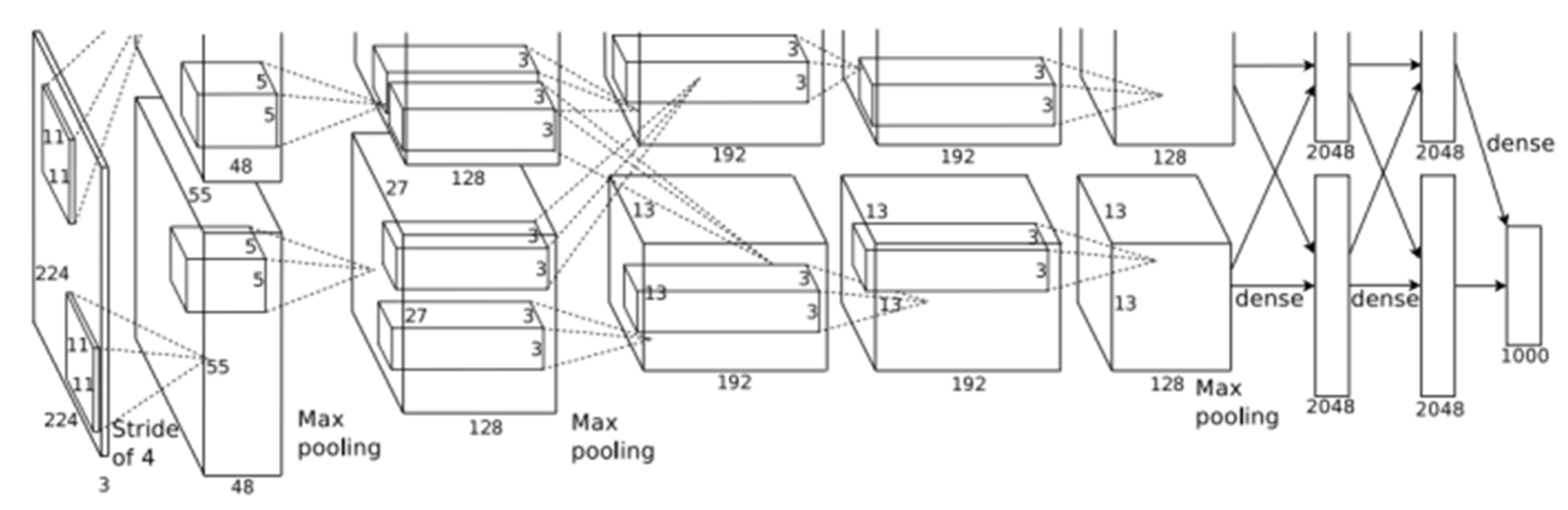 Processes 10 00416 g005 Processes 10 00416 g005