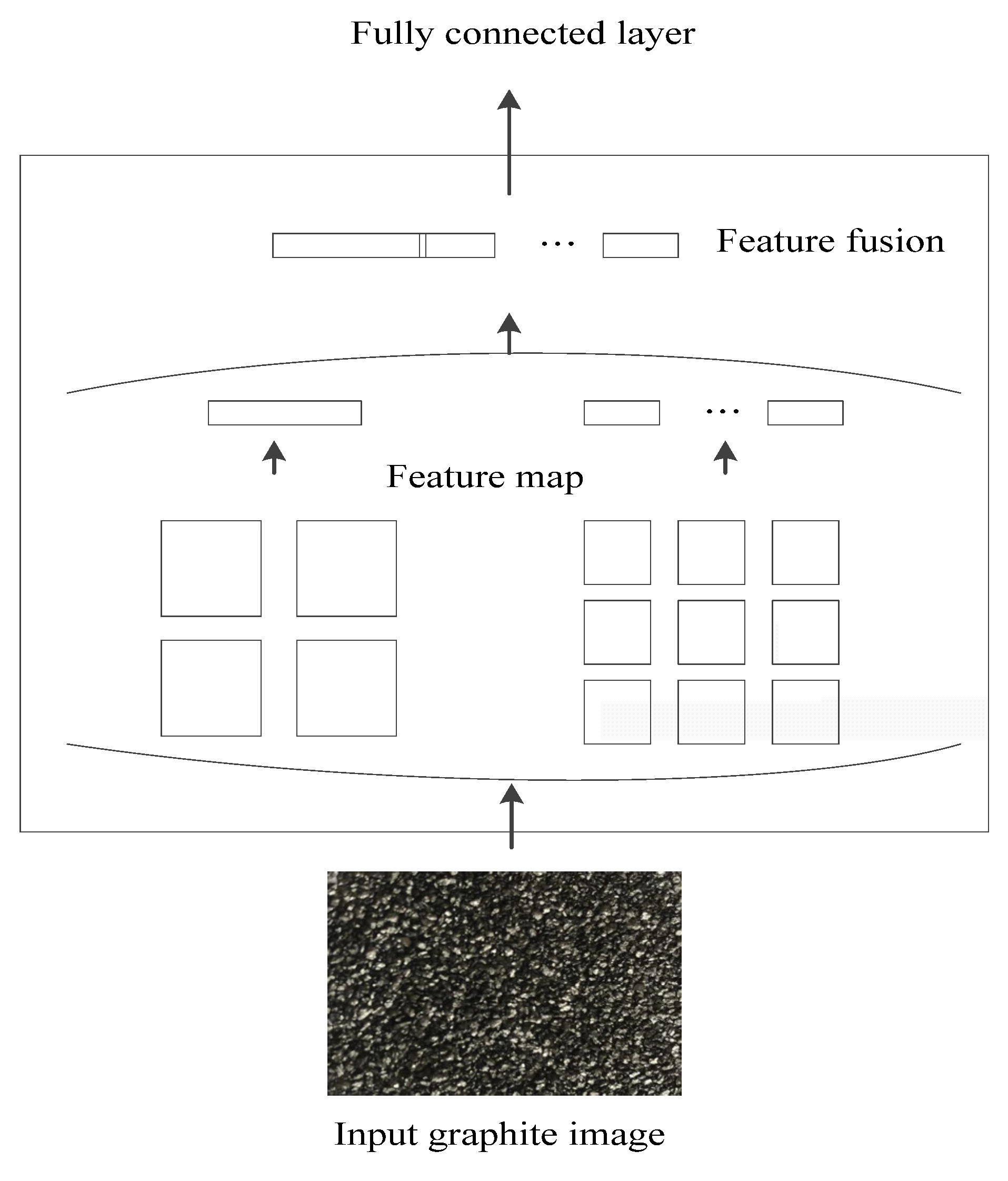 Processes 10 00416 g006 Processes 10 00416 g006