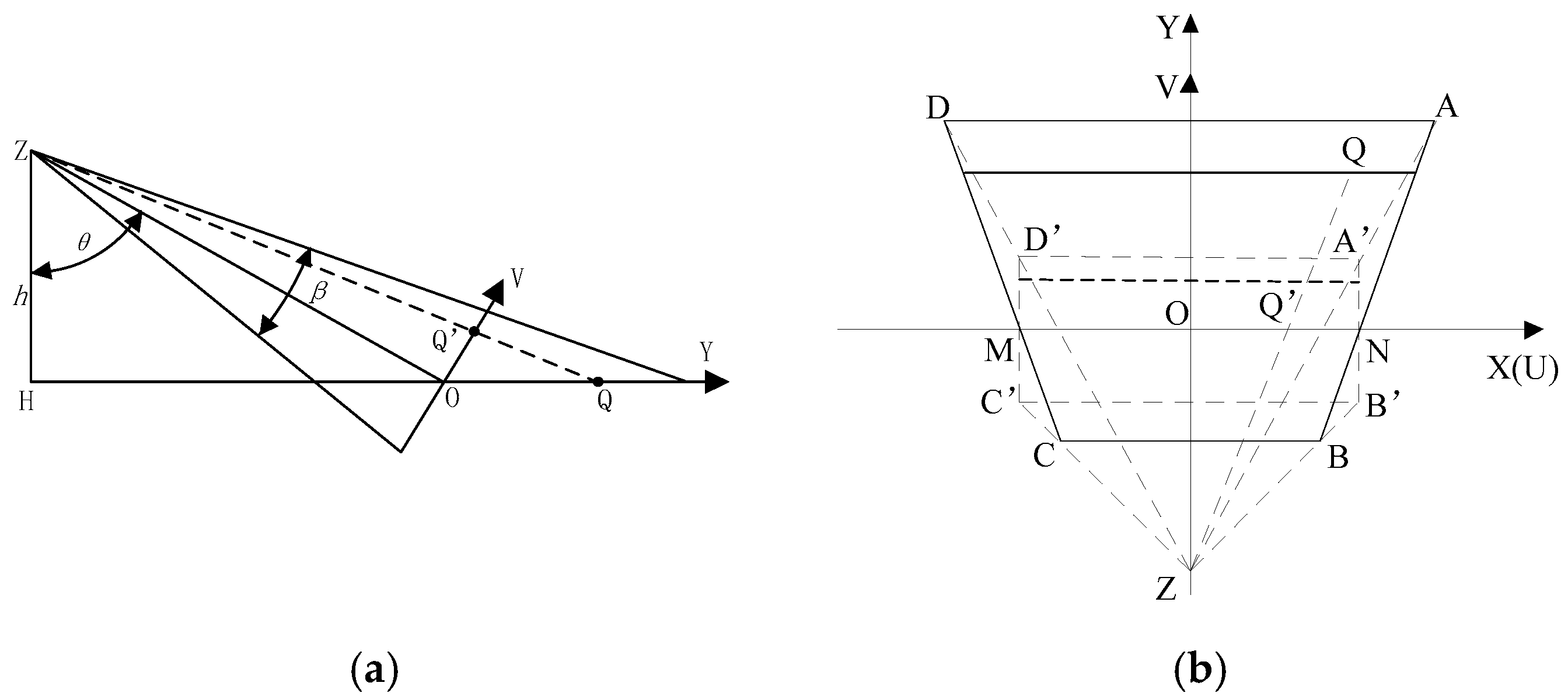 Processes 10 00417 g003