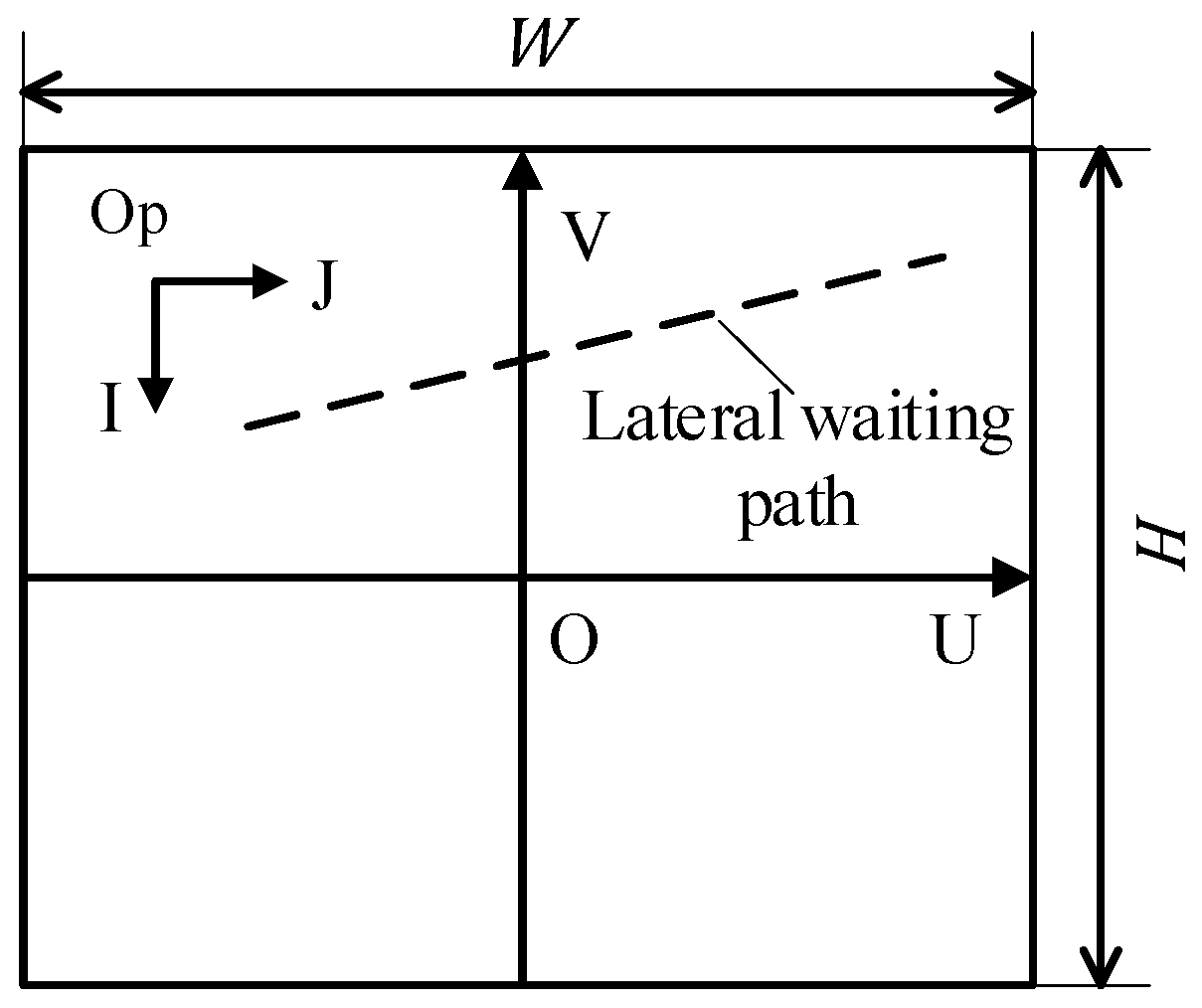 Processes 10 00417 g004
