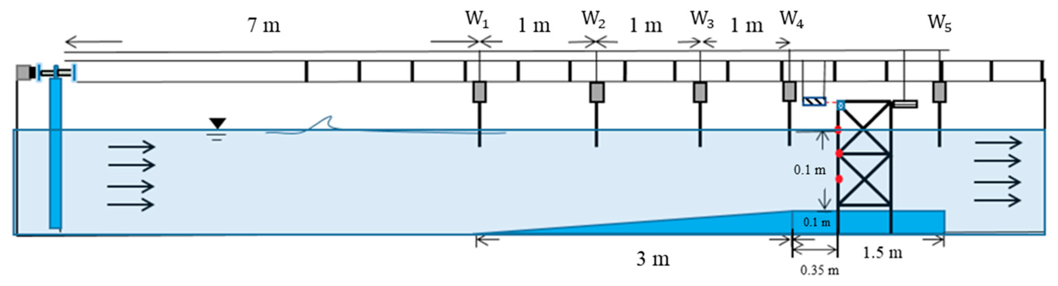 Processes 10 00418 g004