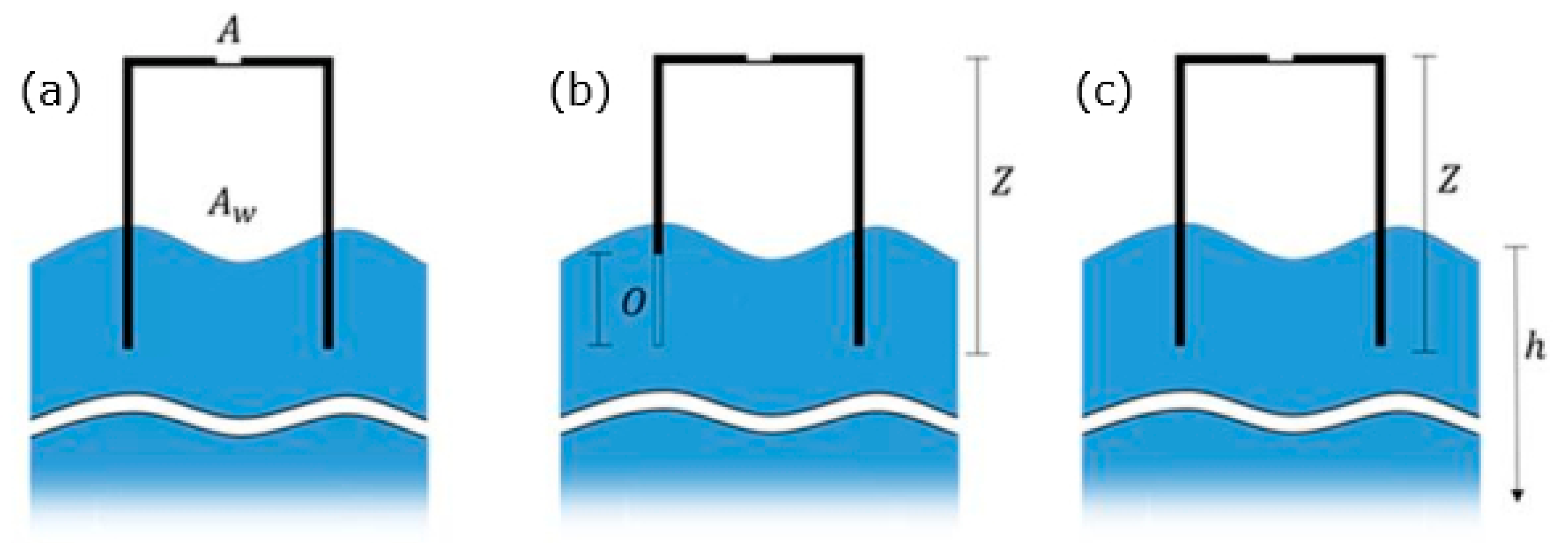 Processes 10 00418 g006