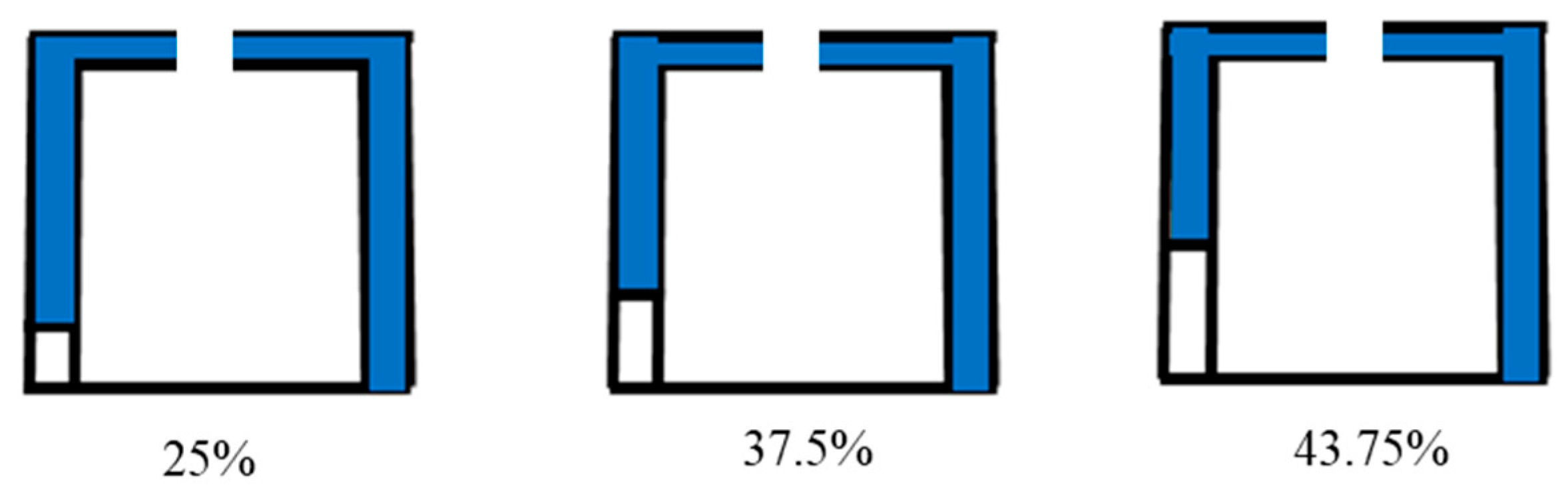 Processes 10 00418 g011