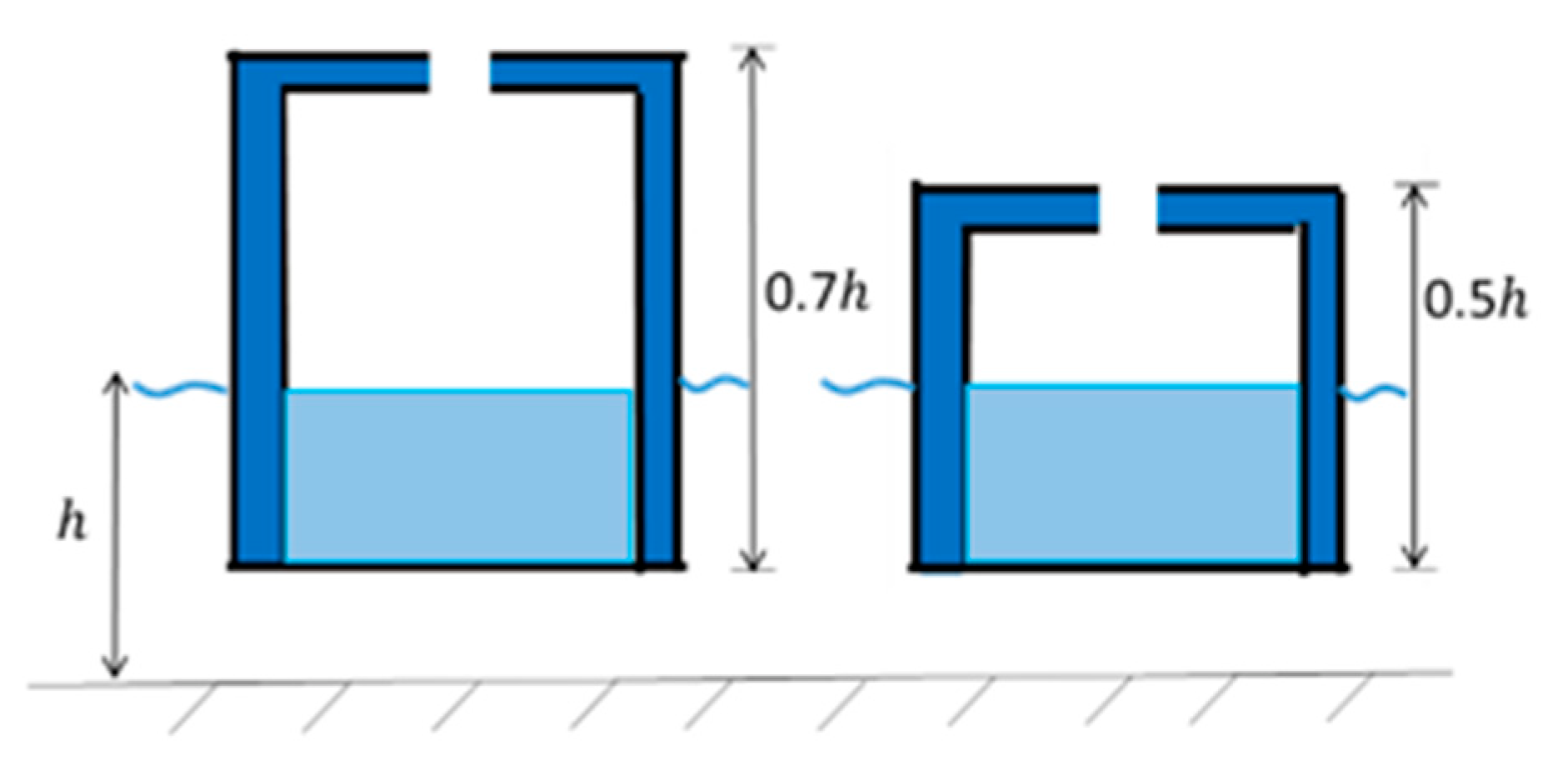 Processes 10 00418 g015