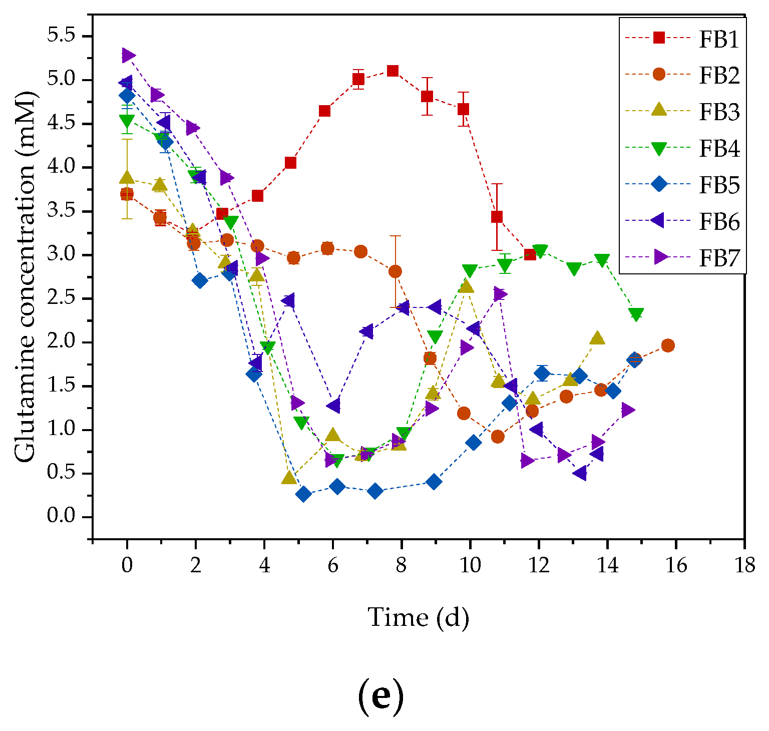 Processes 10 00419 g003b