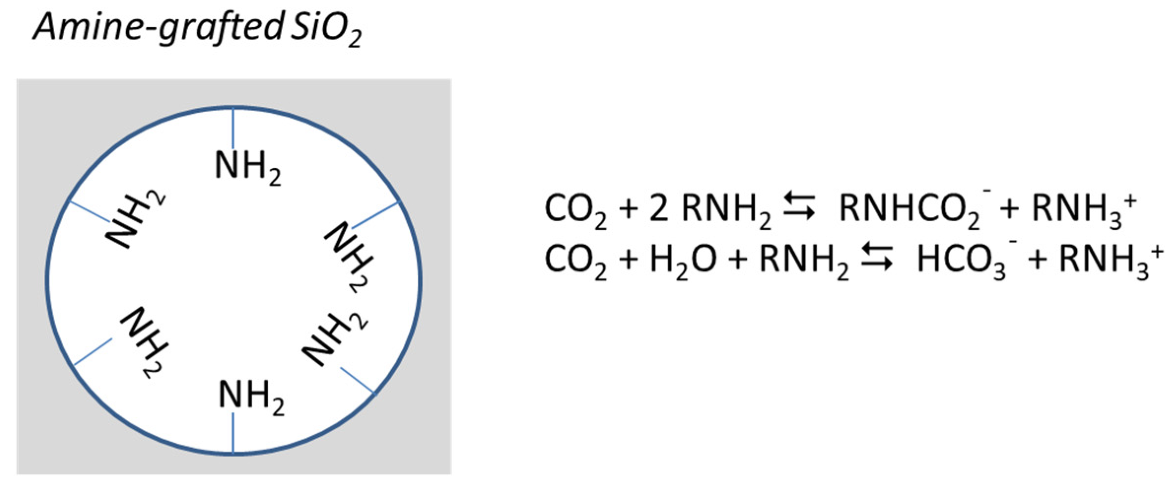 Processes 10 00422 g001