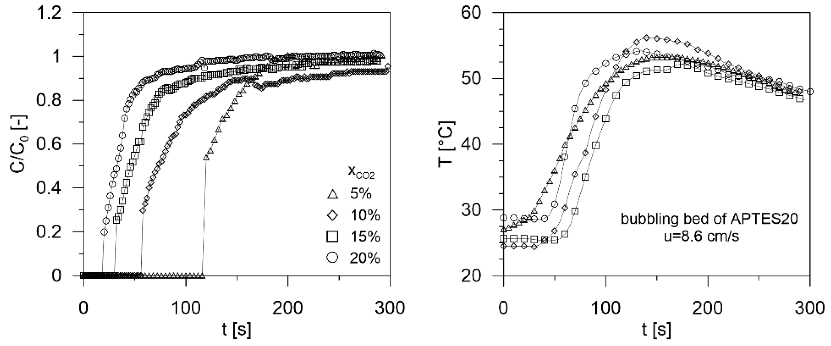 Processes 10 00422 g011