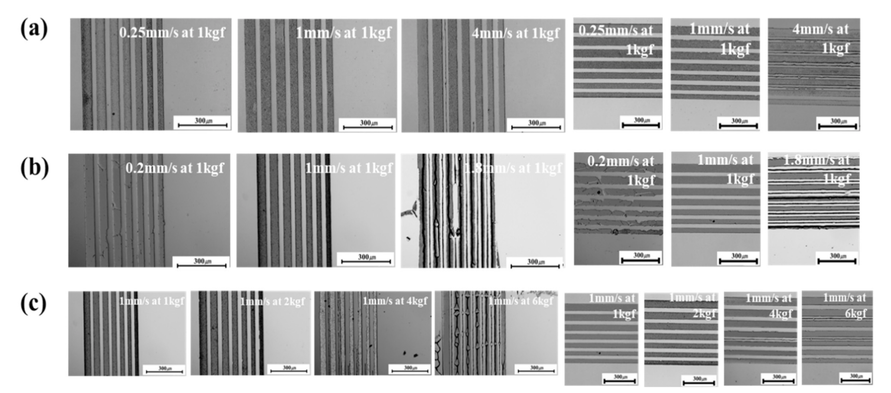 Processes 10 00424 g003 Processes 10 00424 g003