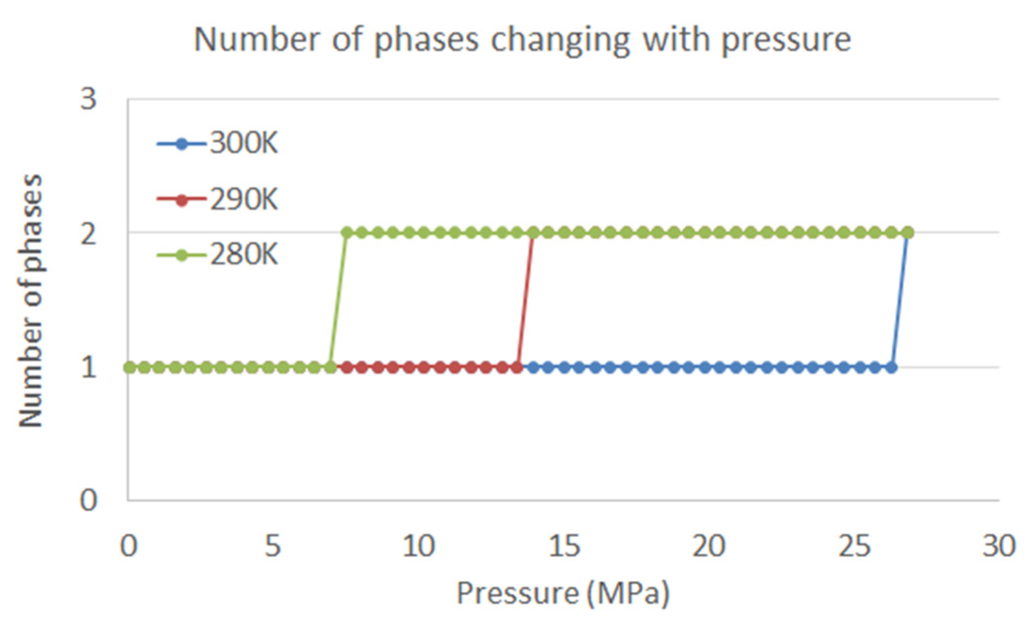 Processes 10 00428 g005