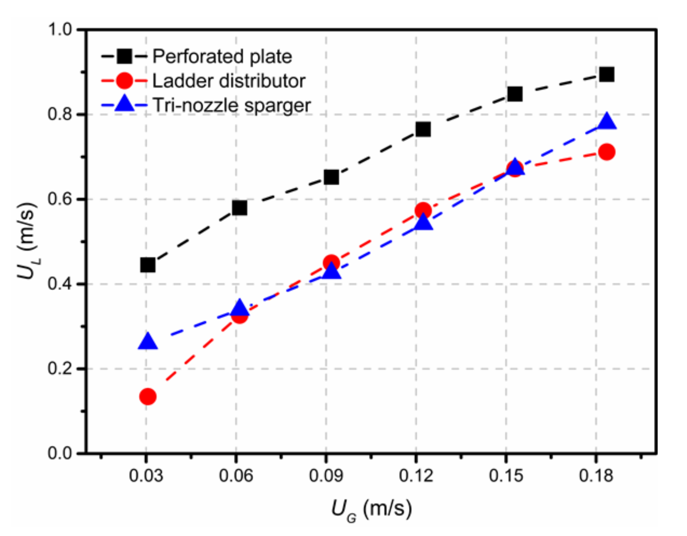 Processes 10 00429 g005 Processes 10 00429 g005
