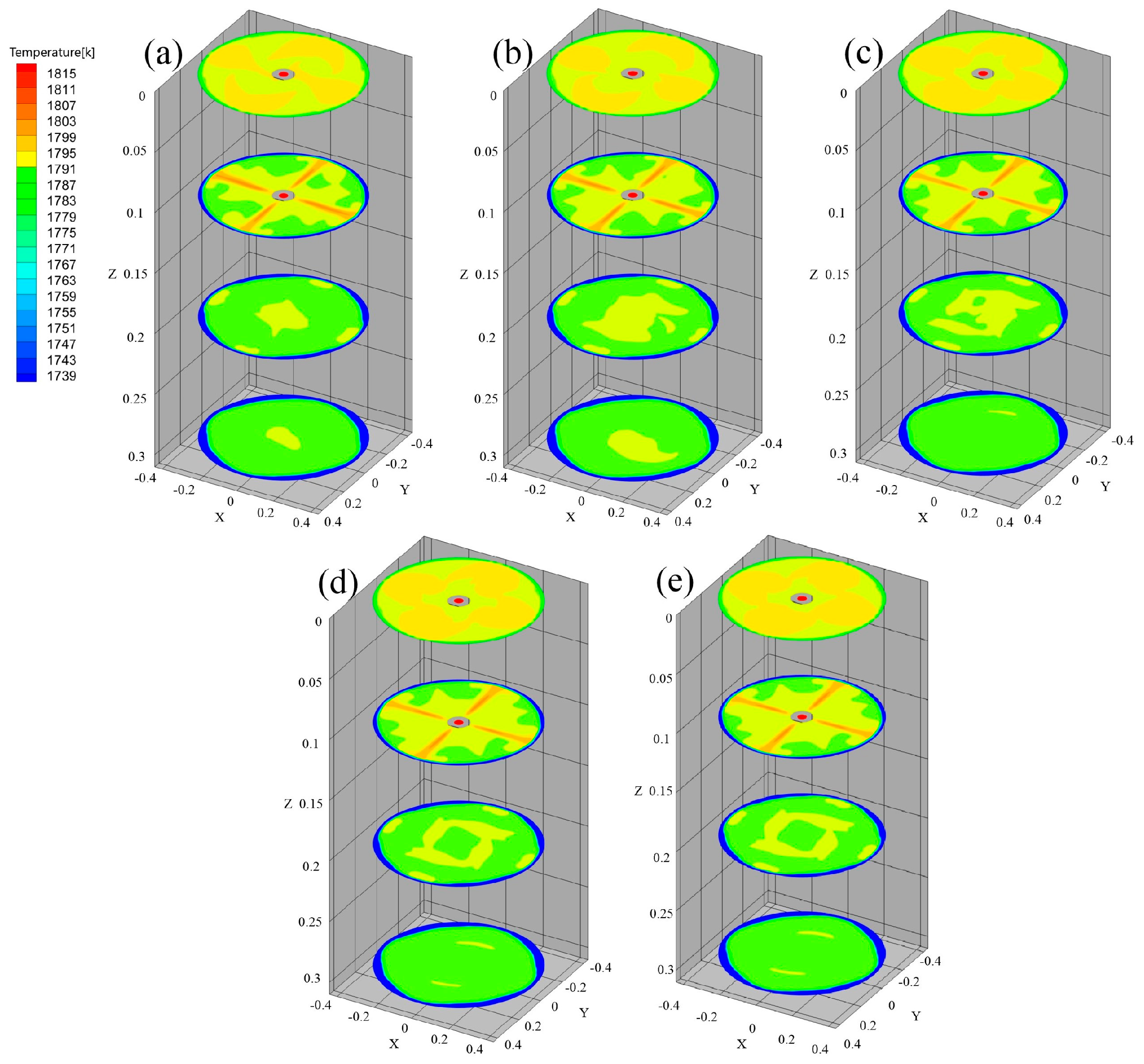 Processes 10 00430 g014