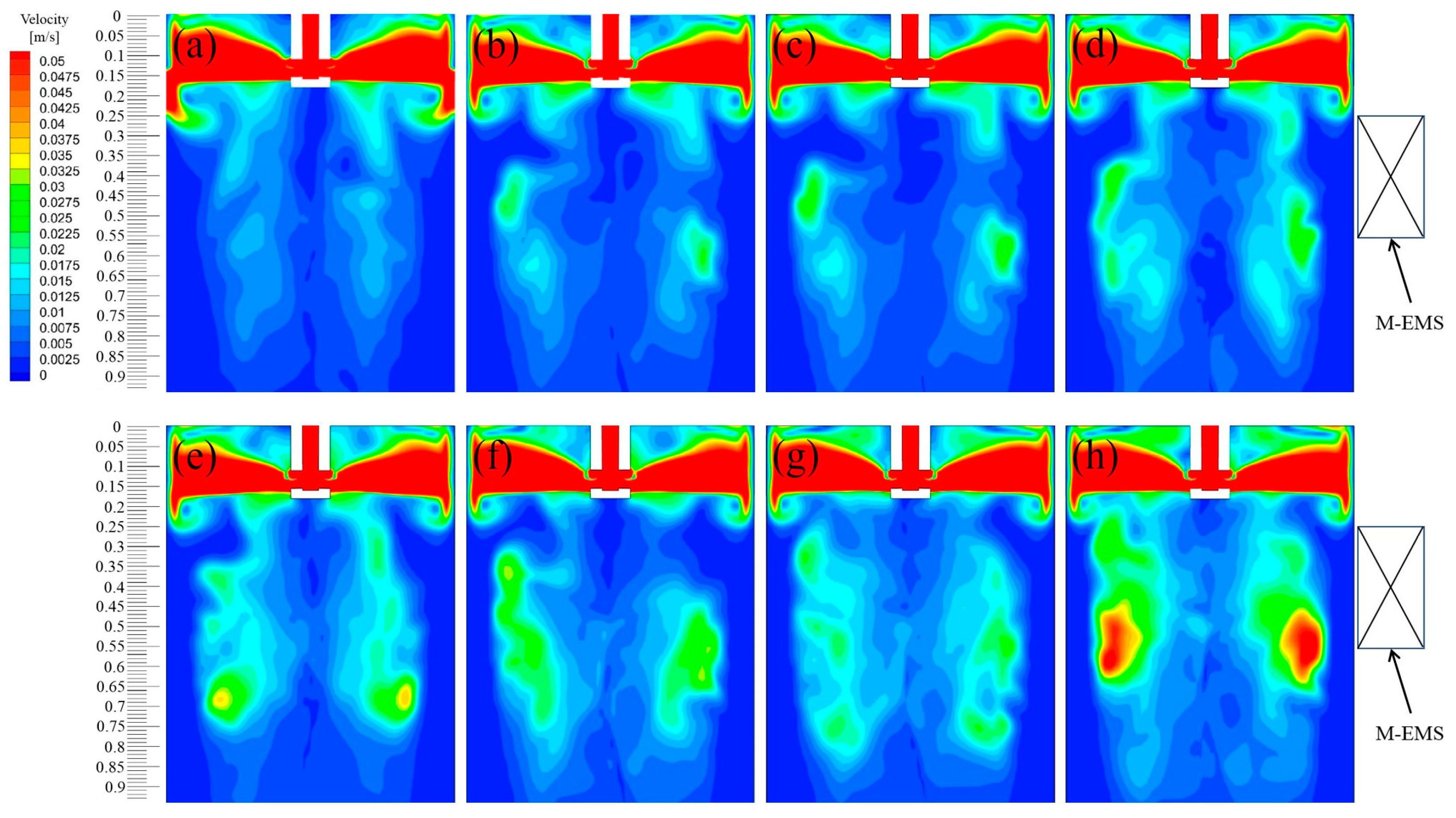 Processes 10 00430 g016