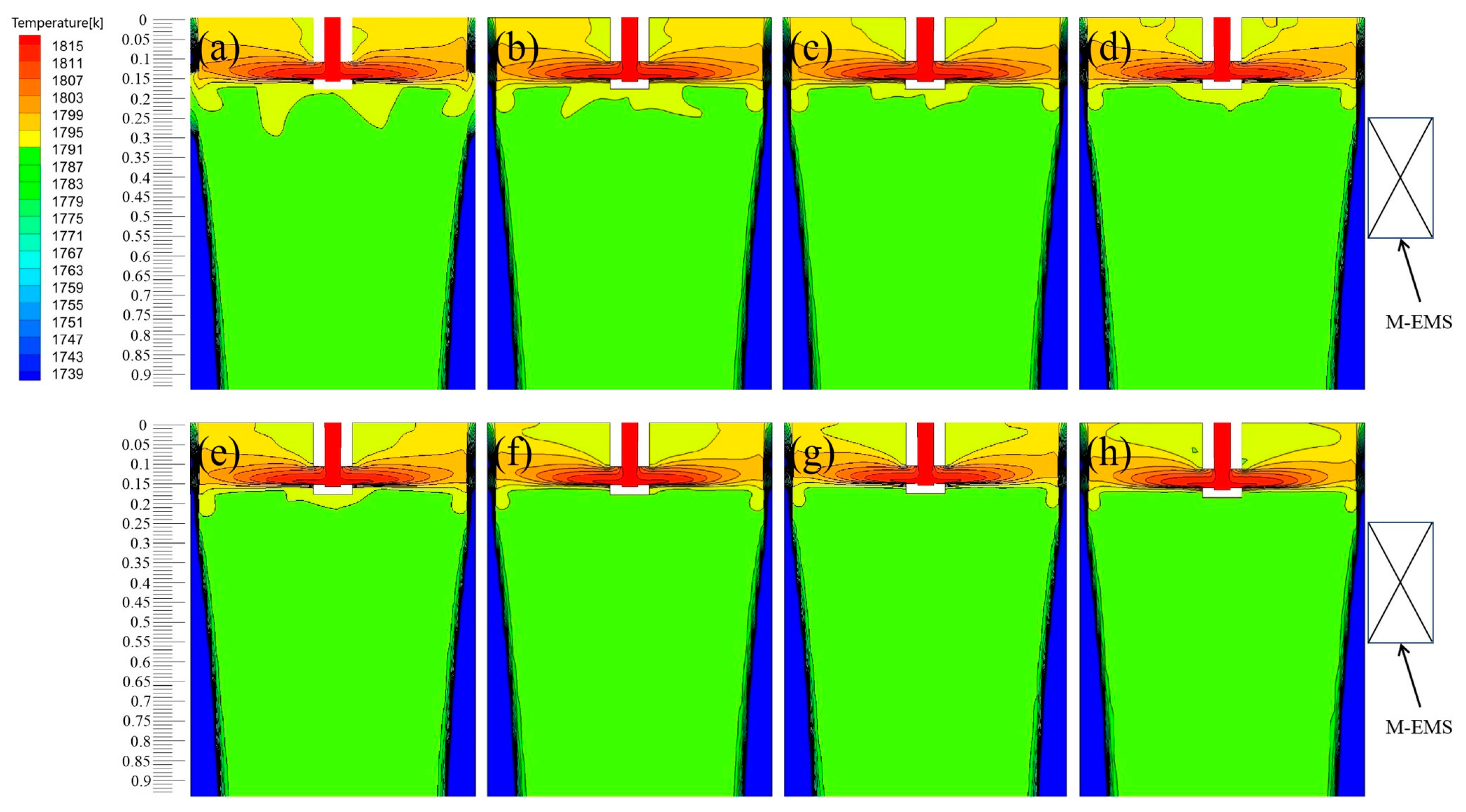 Processes 10 00430 g017