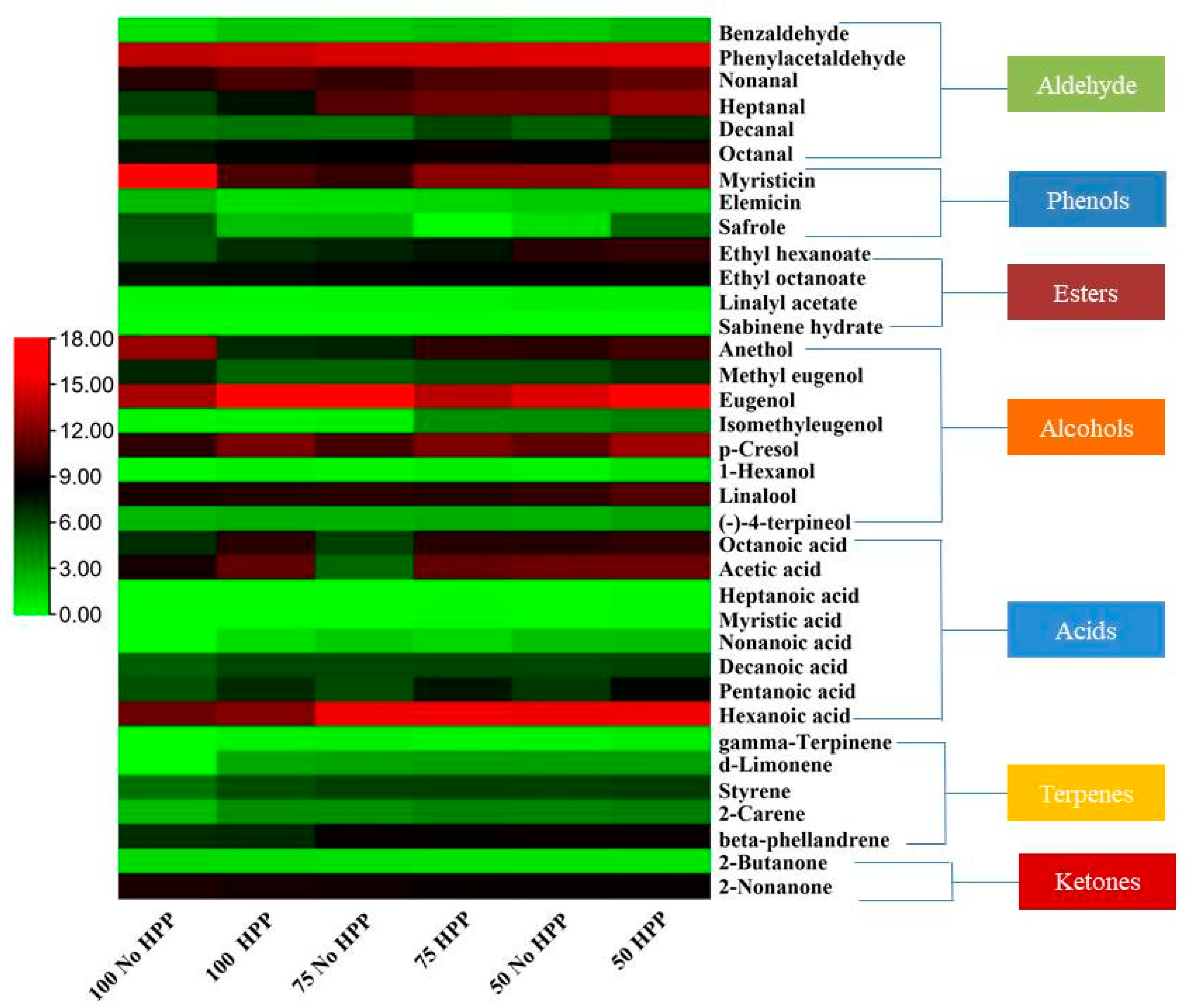 Processes 10 00431 g006