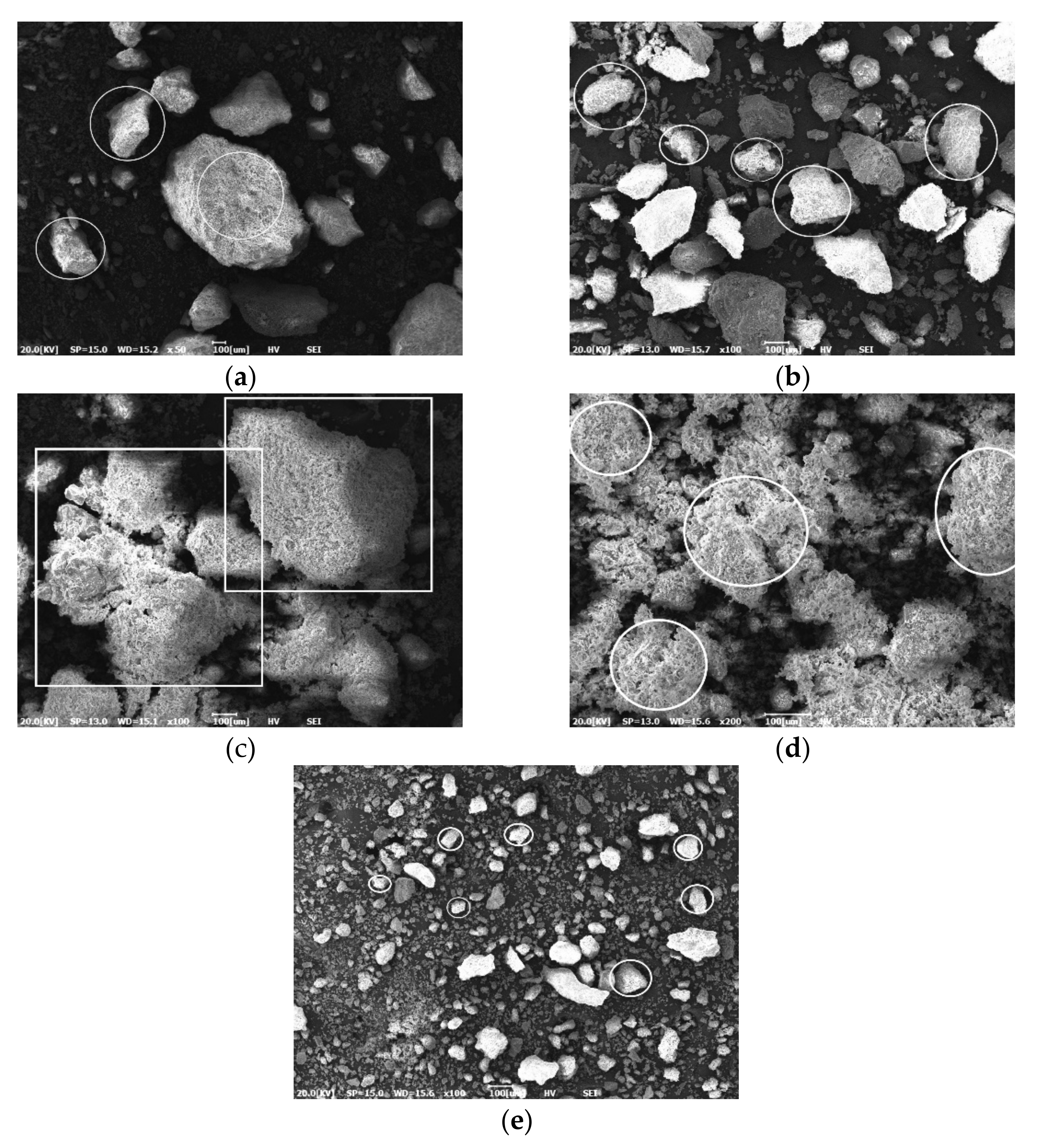 Processes 10 00432 g005