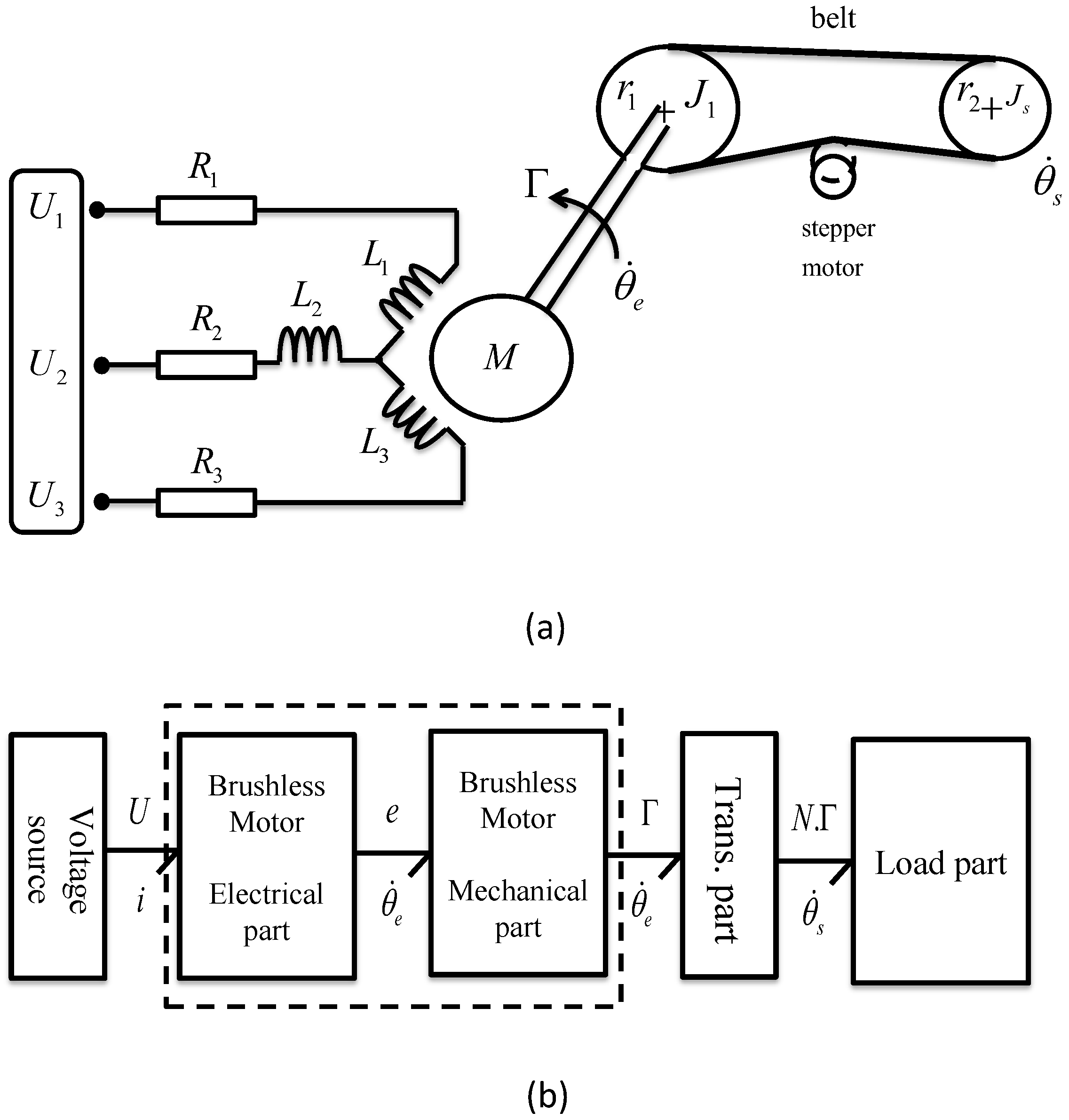 Processes 10 00435 g004 Processes 10 00435 g004