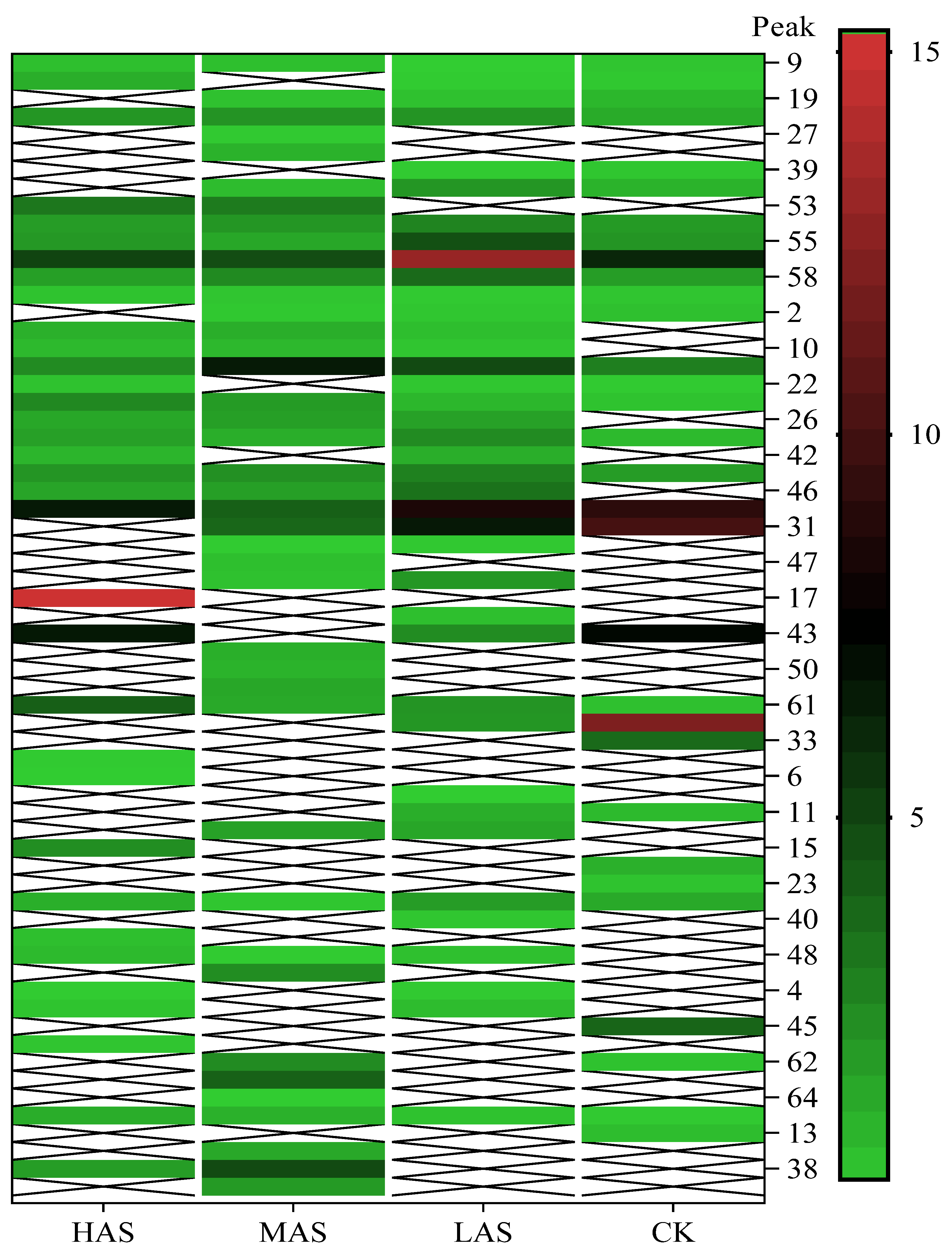 Processes 10 00437 g003