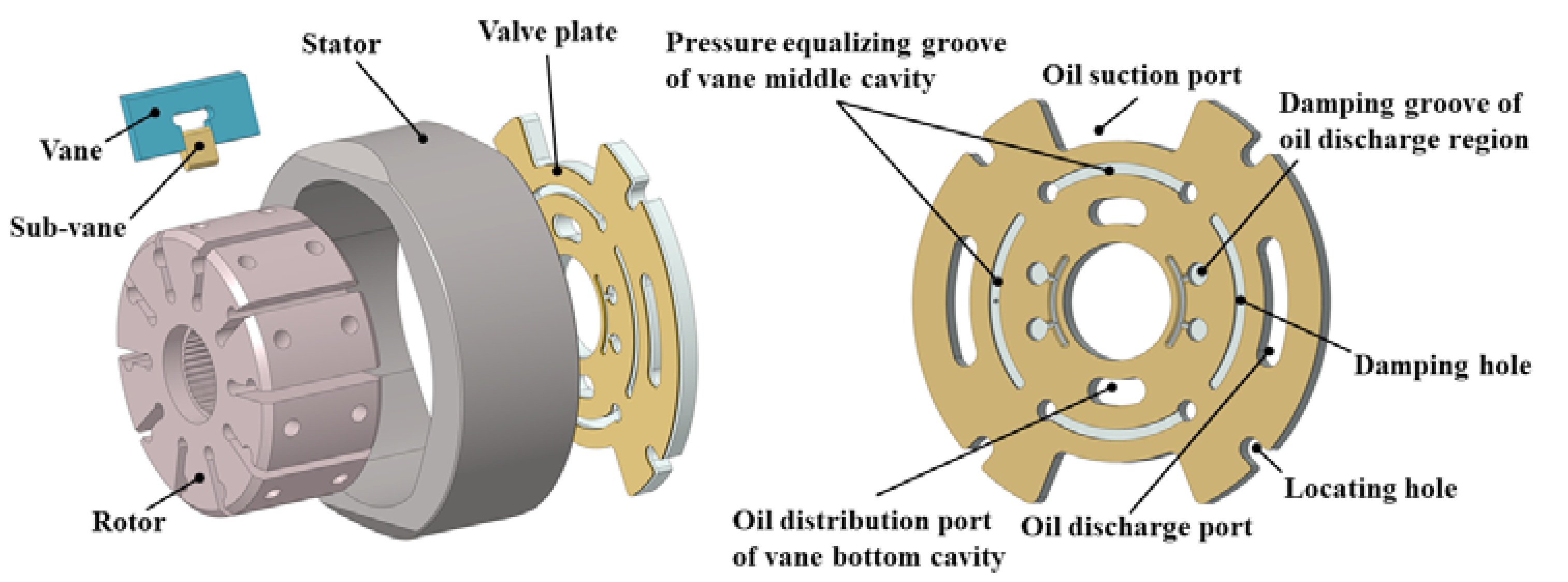 Processes 10 00446 g001