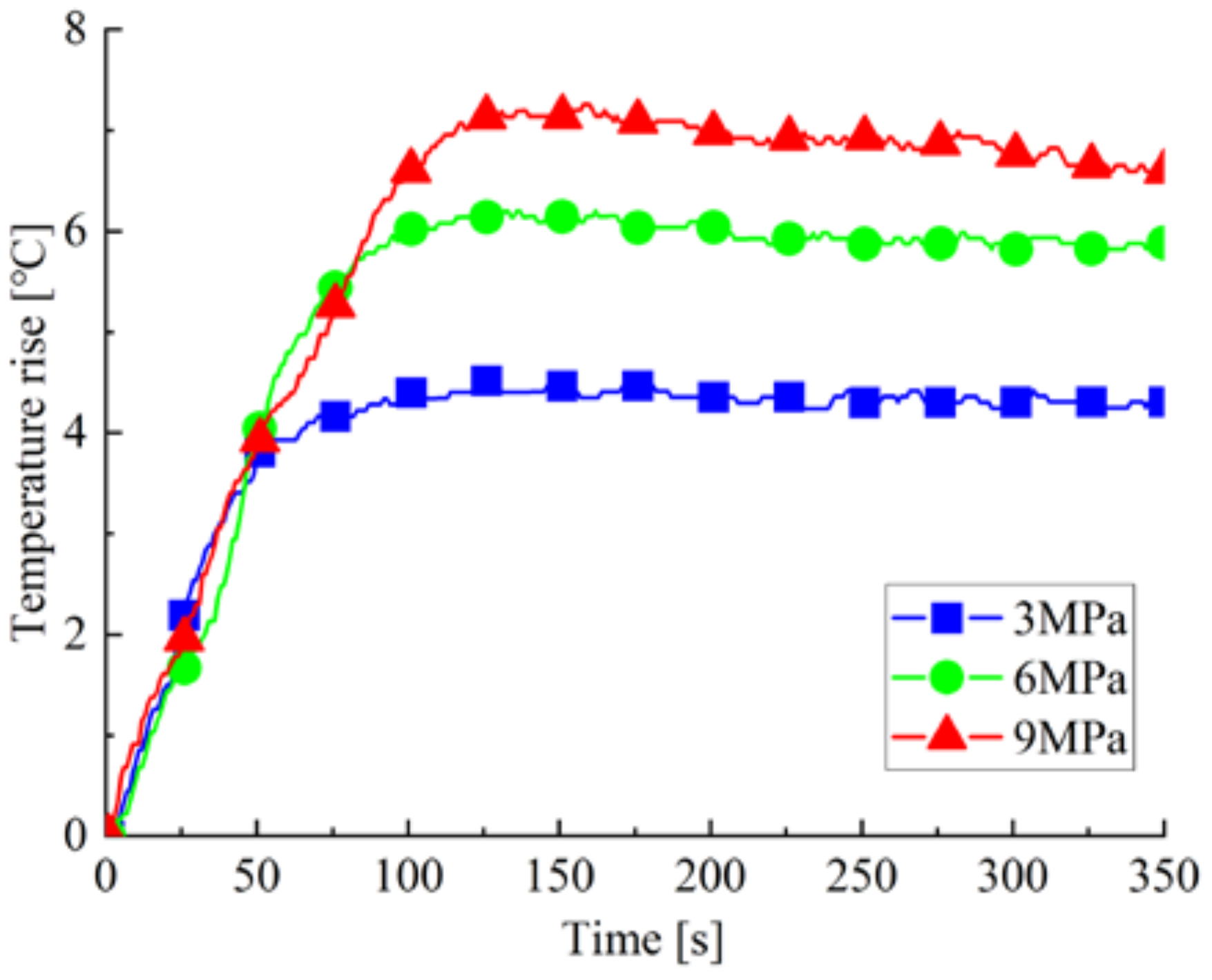Processes 10 00446 g017