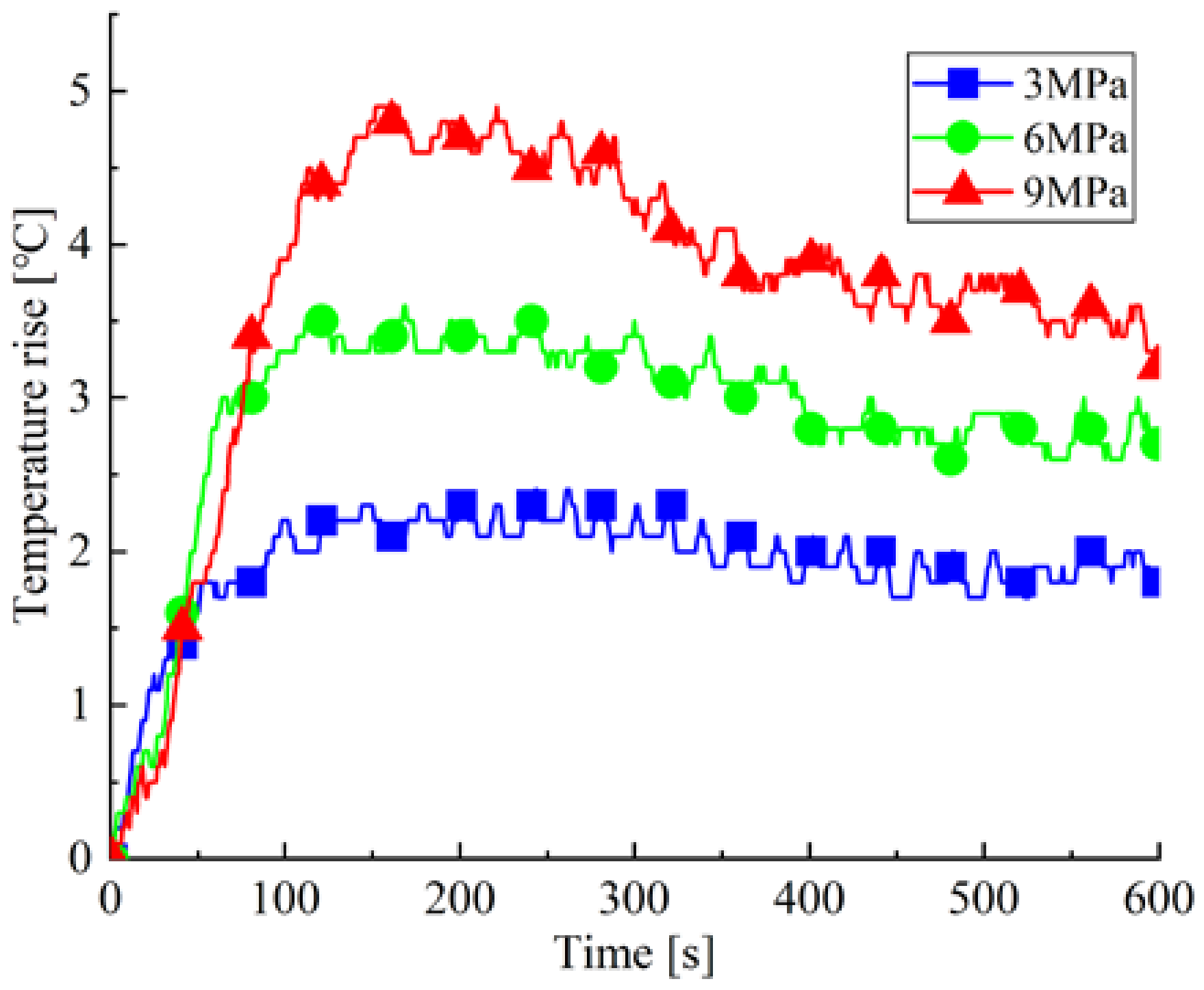 Processes 10 00446 g018