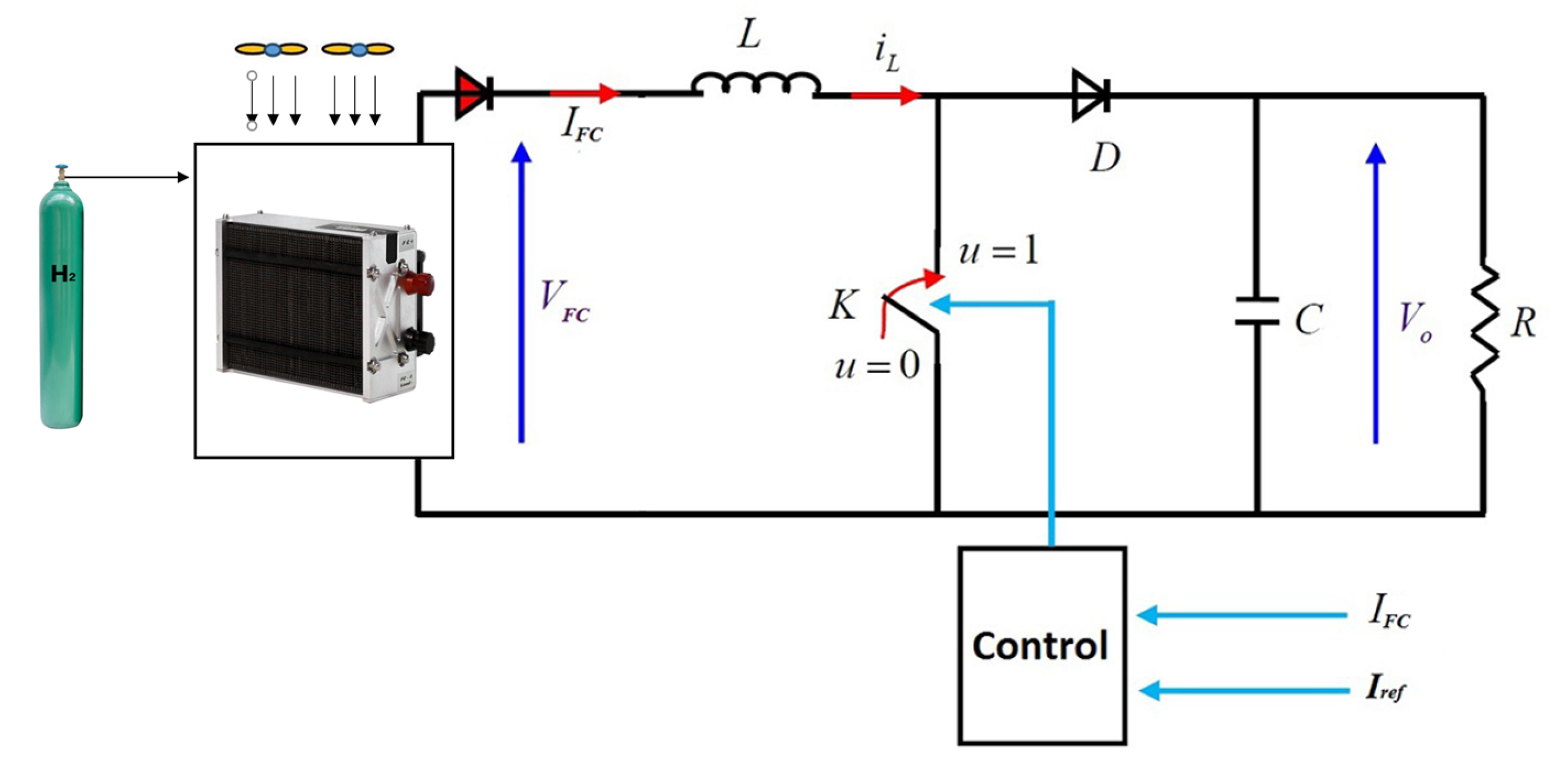 Processes 10 00450 g003