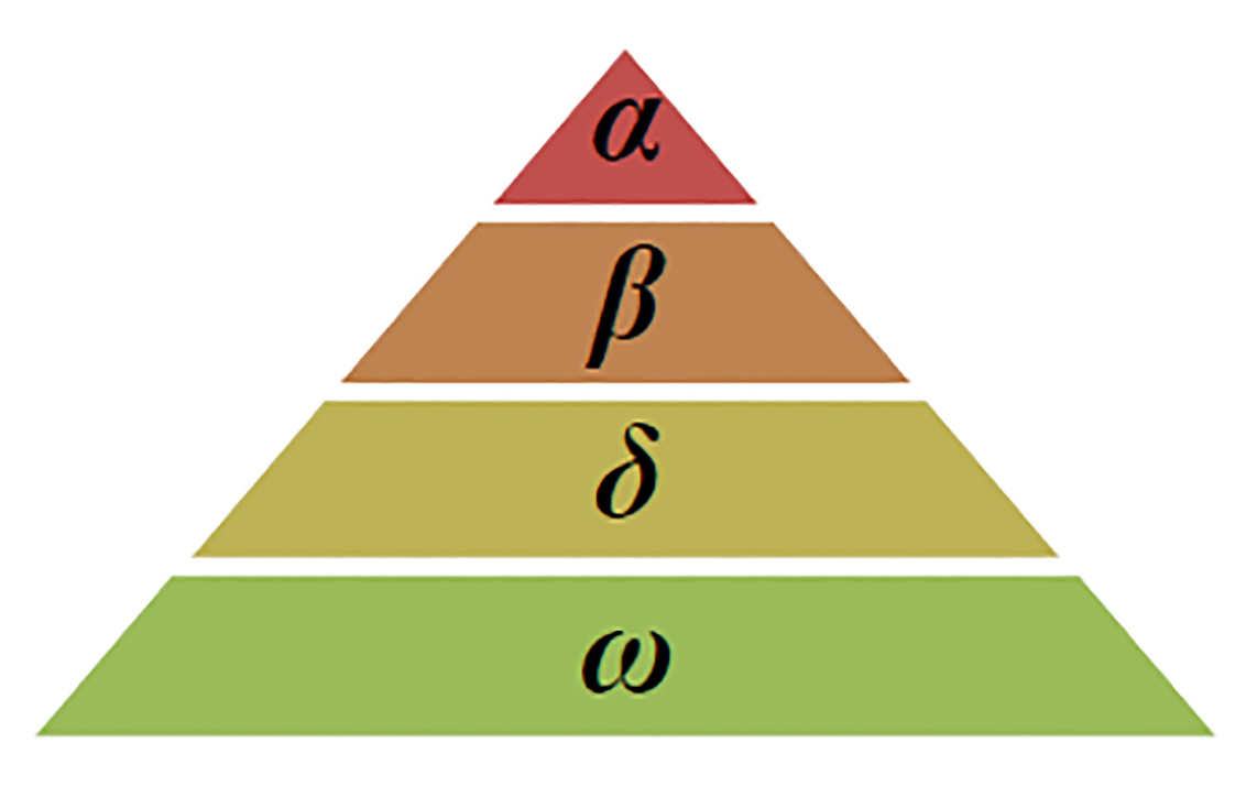 Processes 10 00450 g005