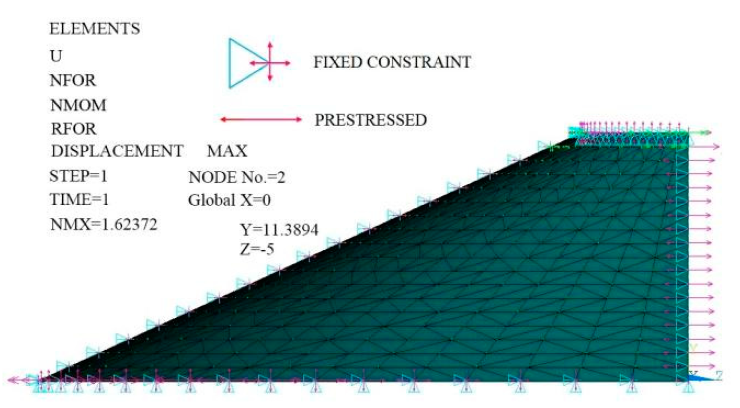 Processes 10 00455 g006 Processes 10 00455 g006