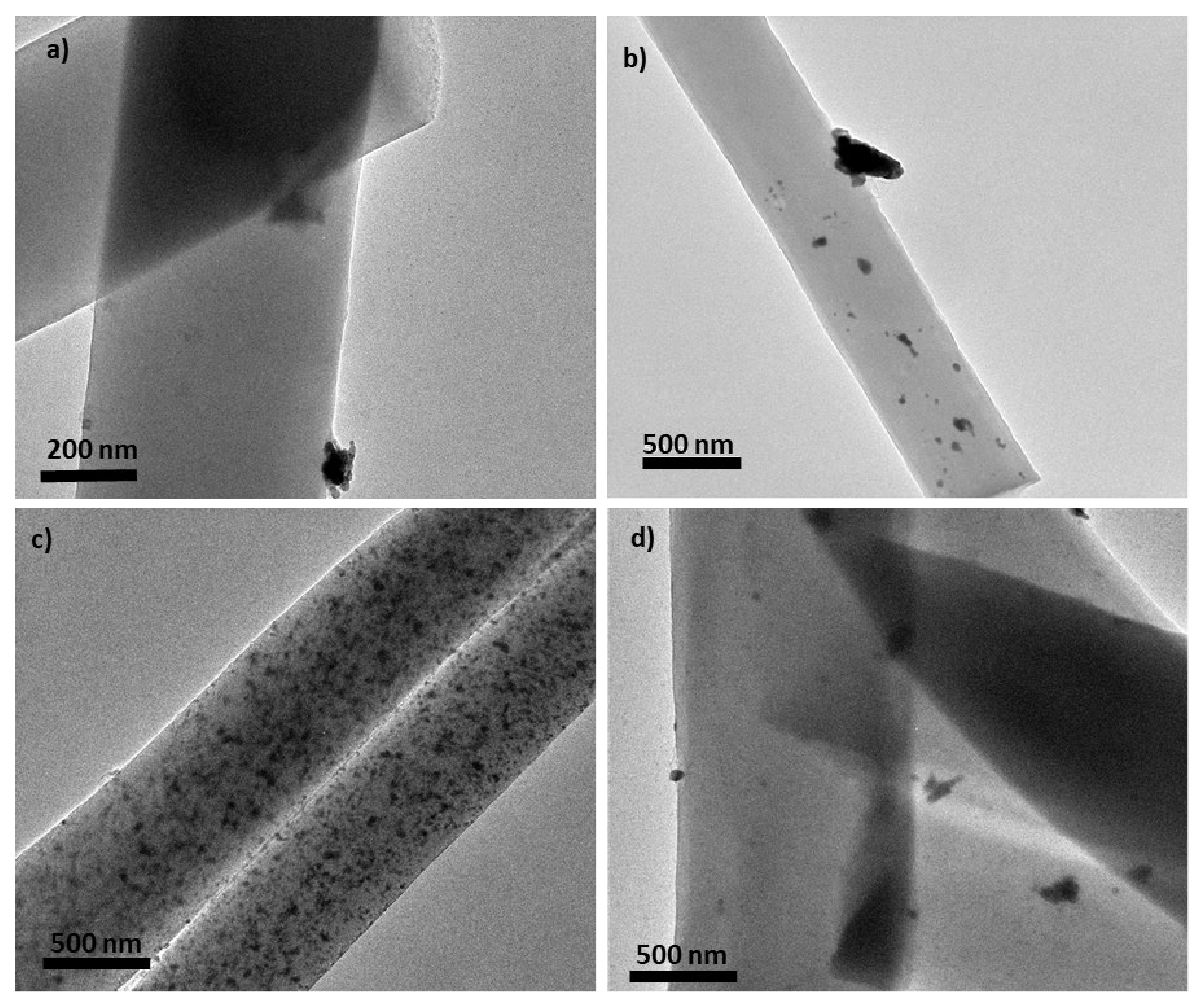 Processes 10 00458 g004