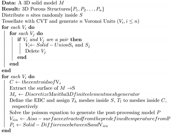 Processes 10 00464 i001