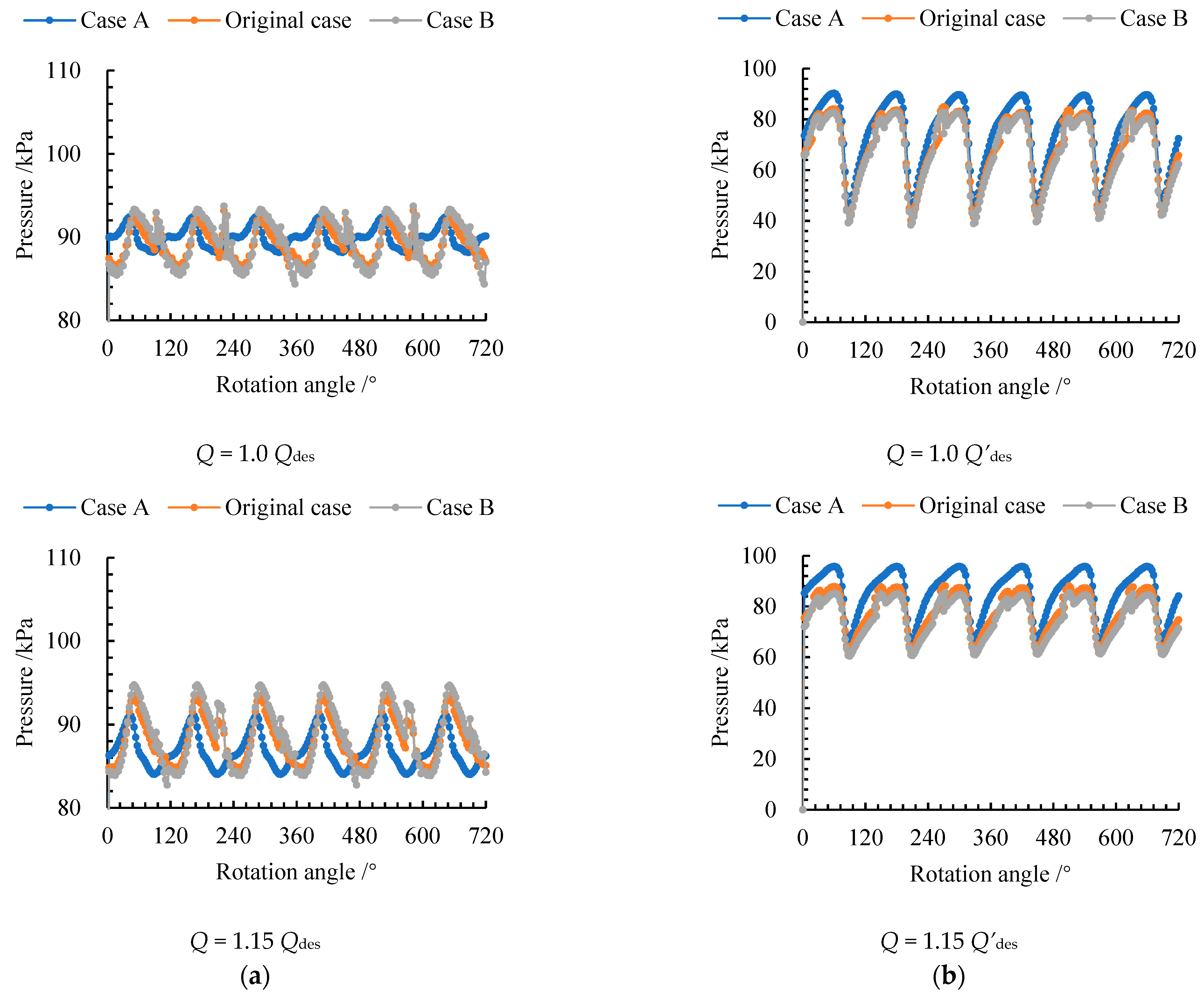 Processes 10 00468 g019b Processes 10 00468 g019b