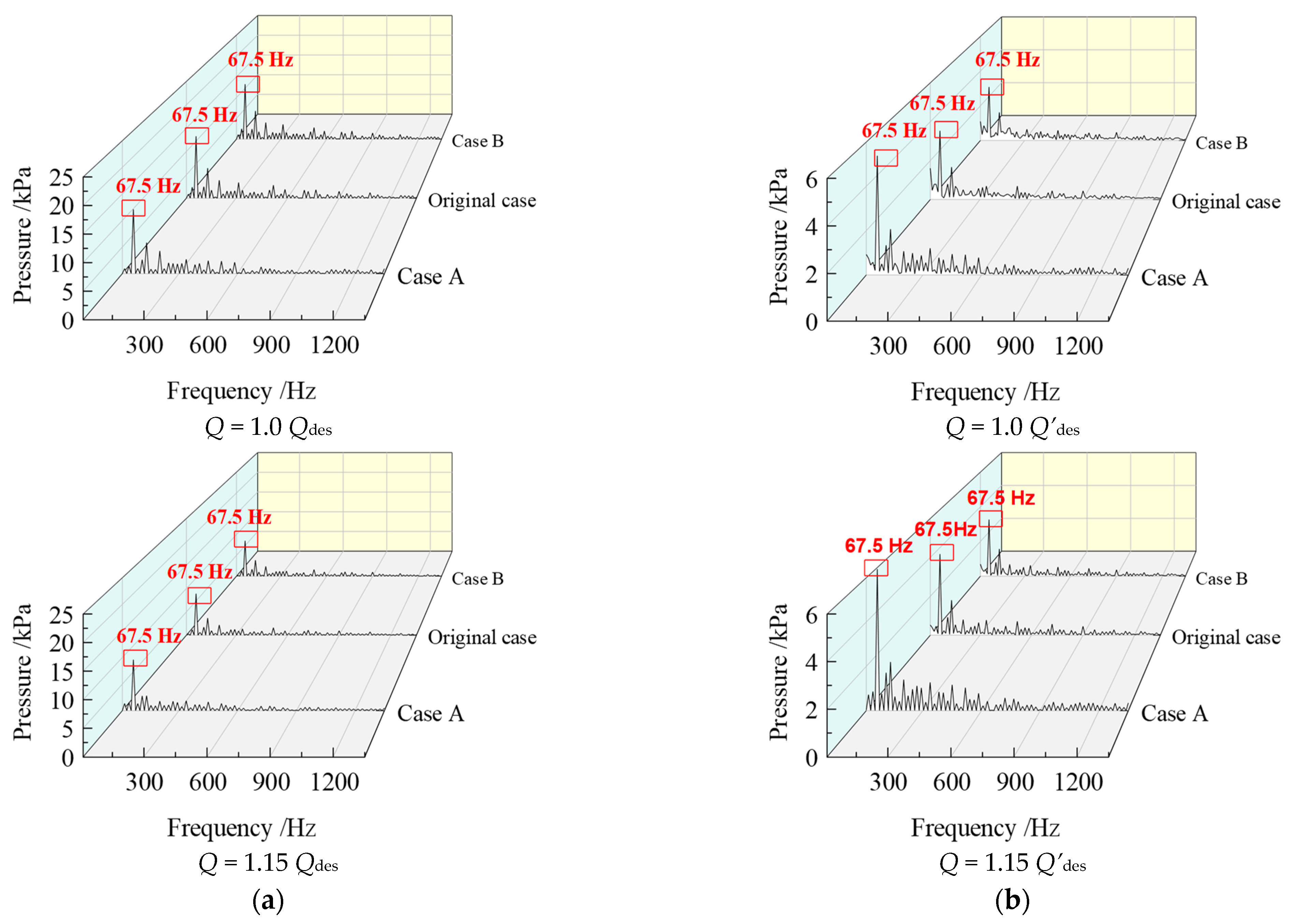 Processes 10 00468 g020b Processes 10 00468 g020b
