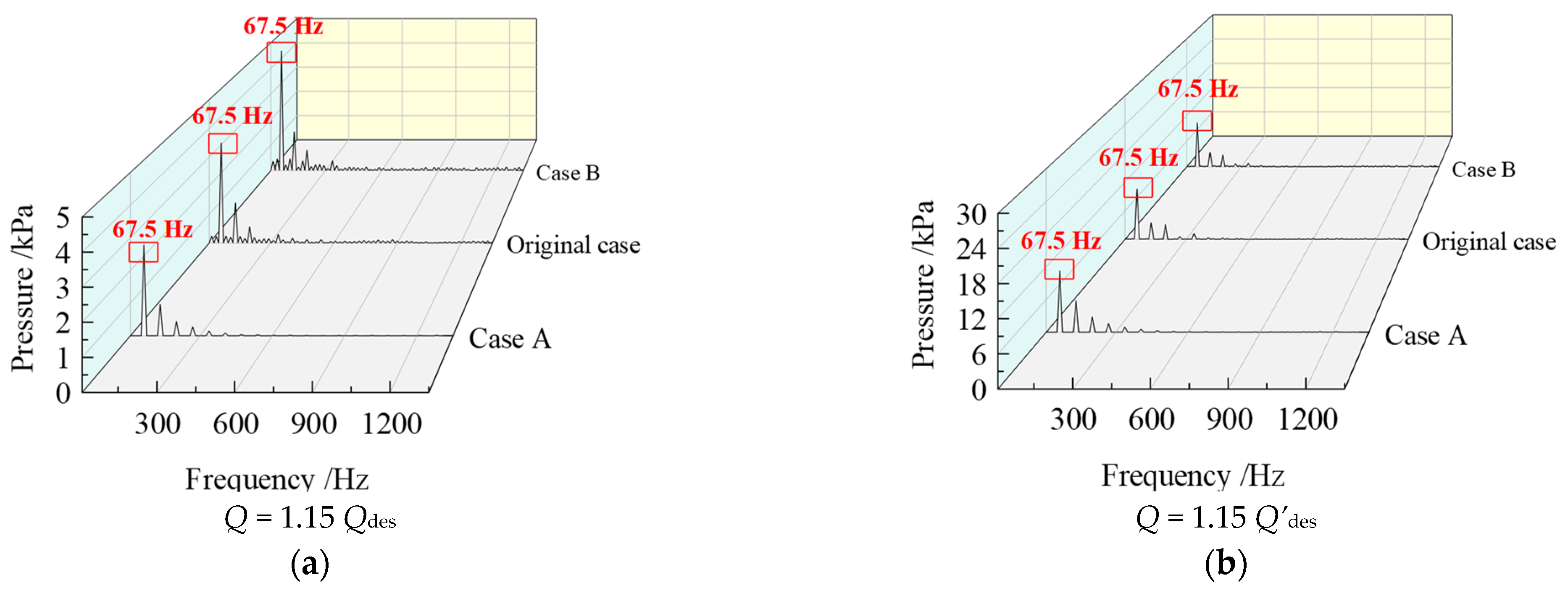 Processes 10 00468 g021b Processes 10 00468 g021b