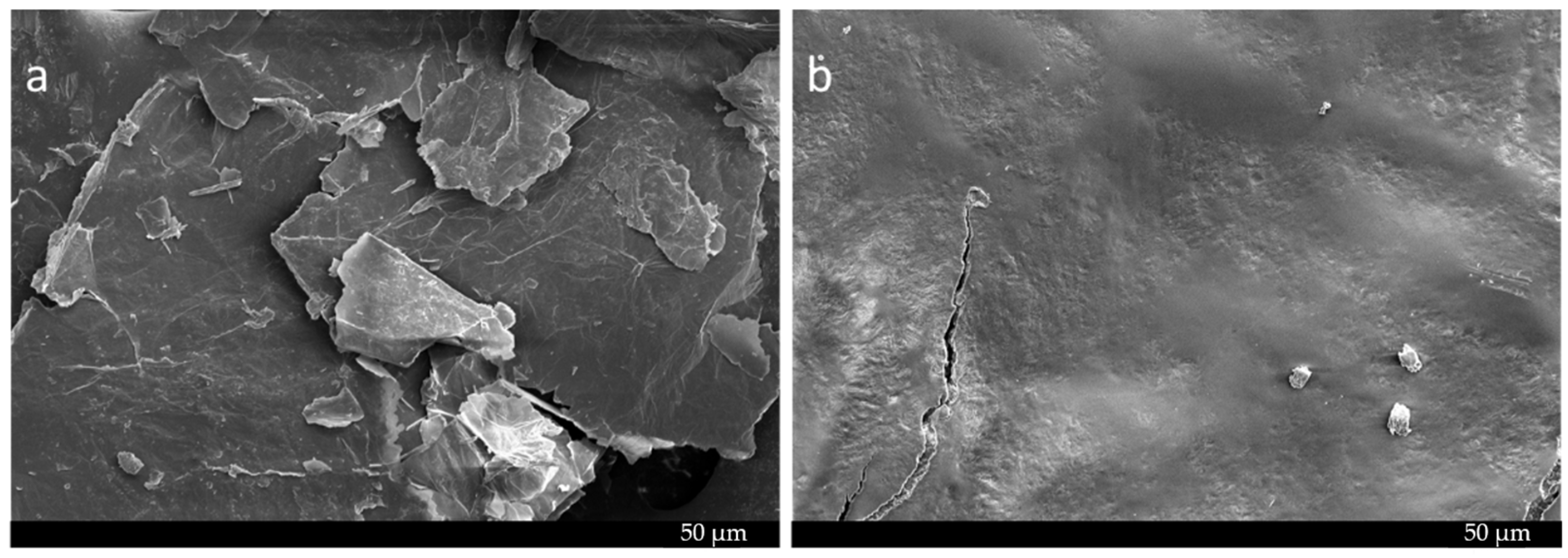 Processes 10 00471 g006