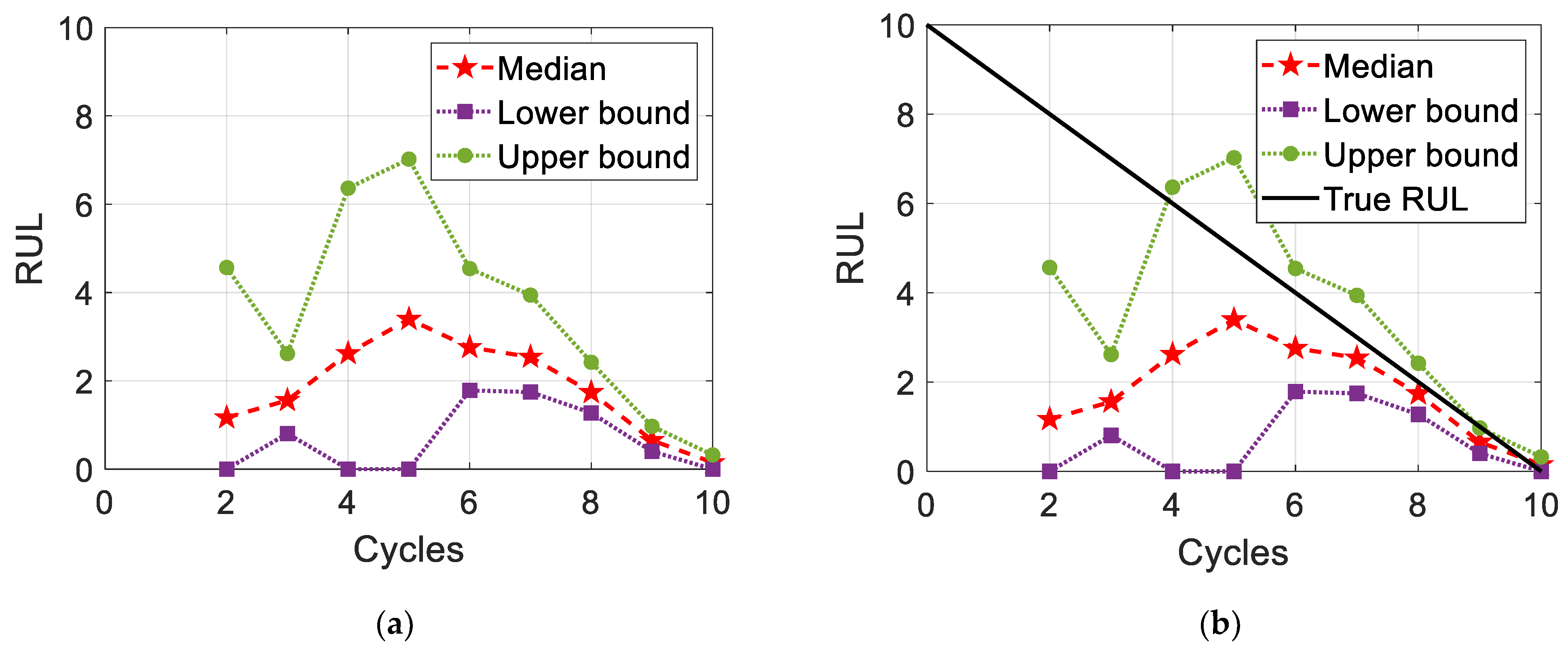 Processes 10 00473 g001