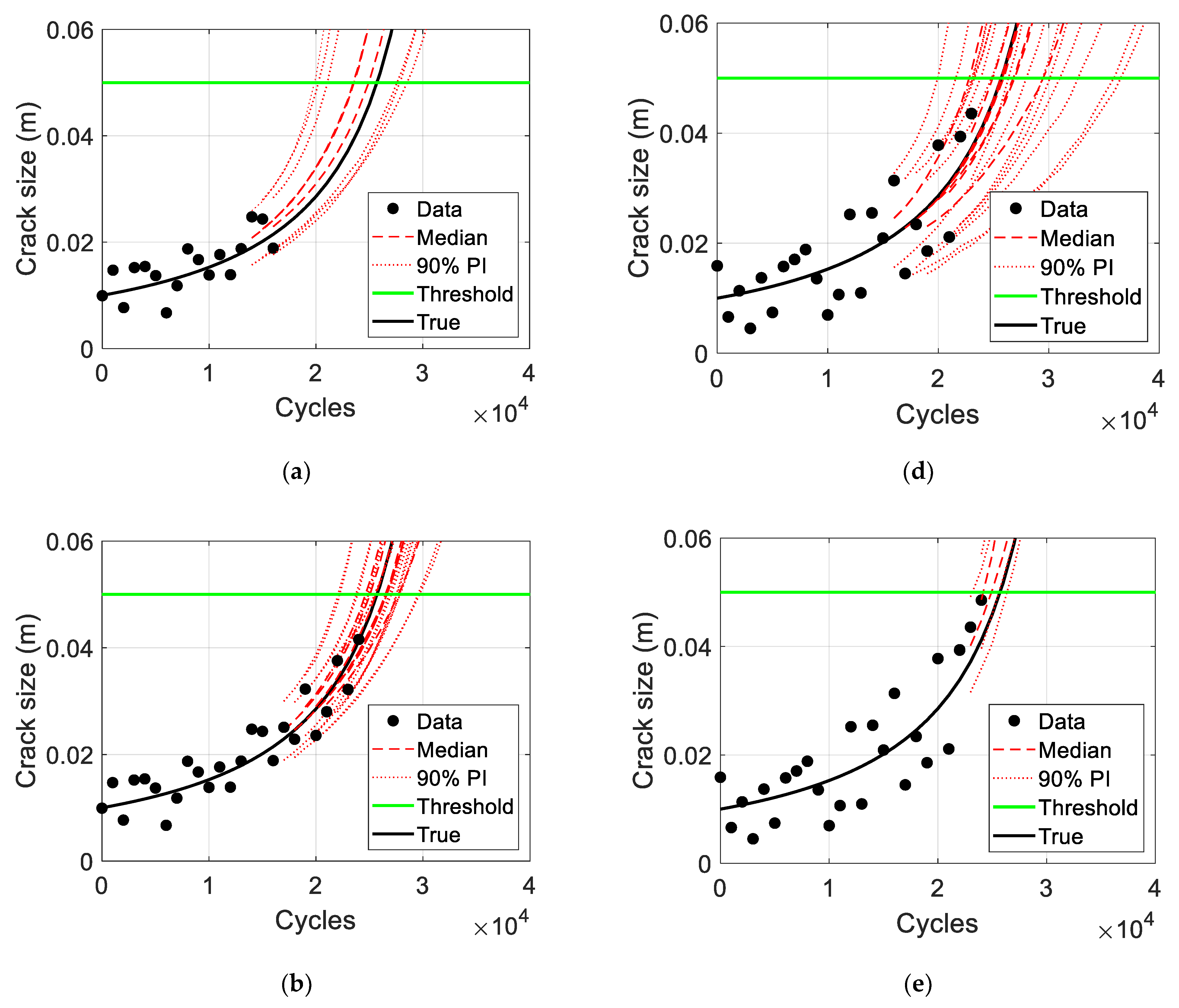Processes 10 00473 g008a